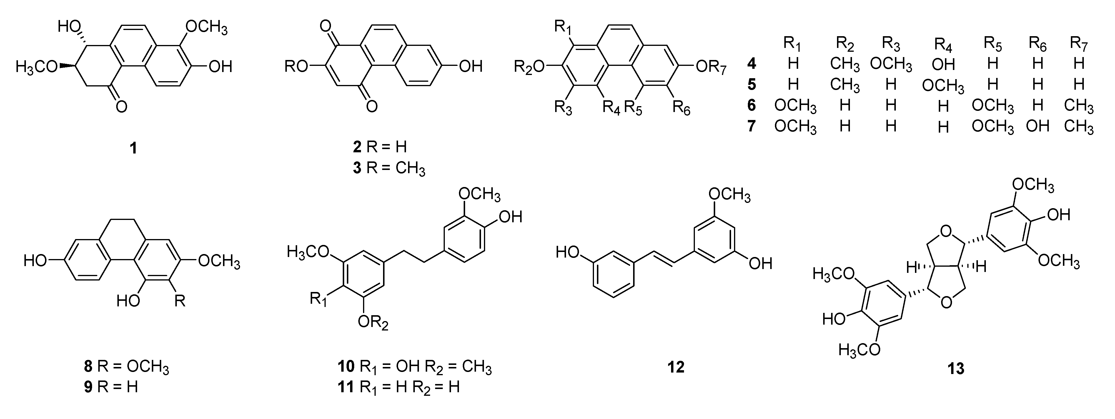 Molecules 24 02339 g001