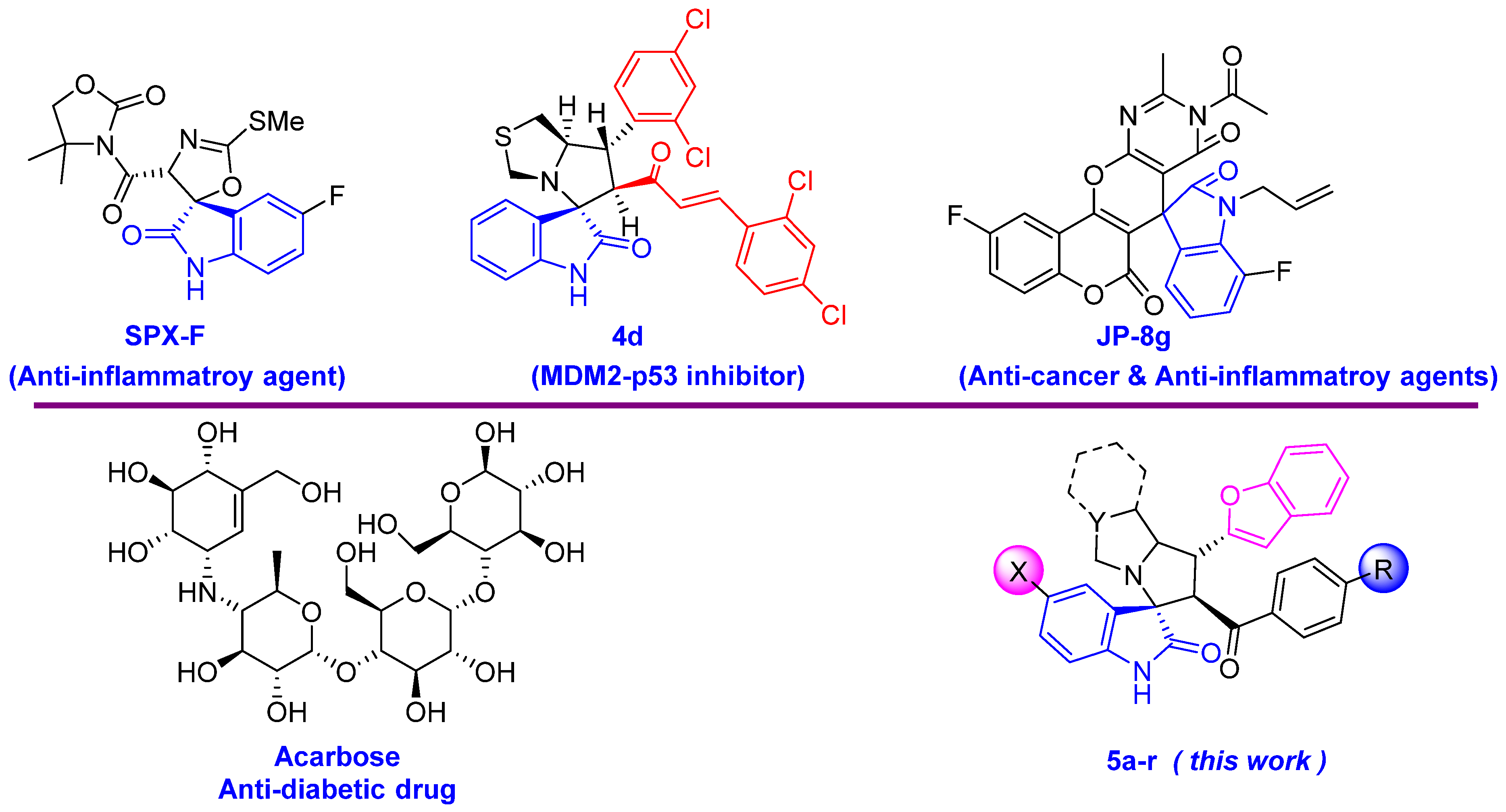 Molecules 24 02342 g001