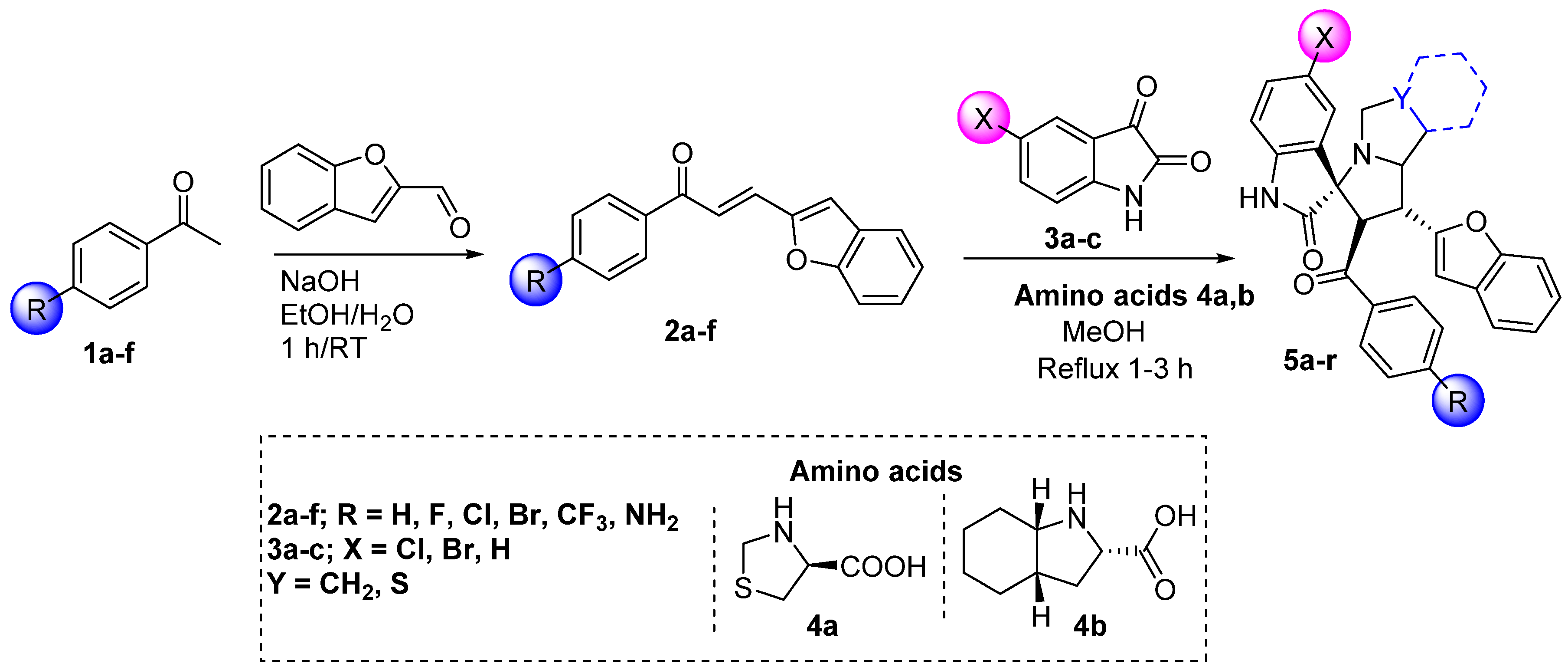 Molecules 24 02342 sch001
