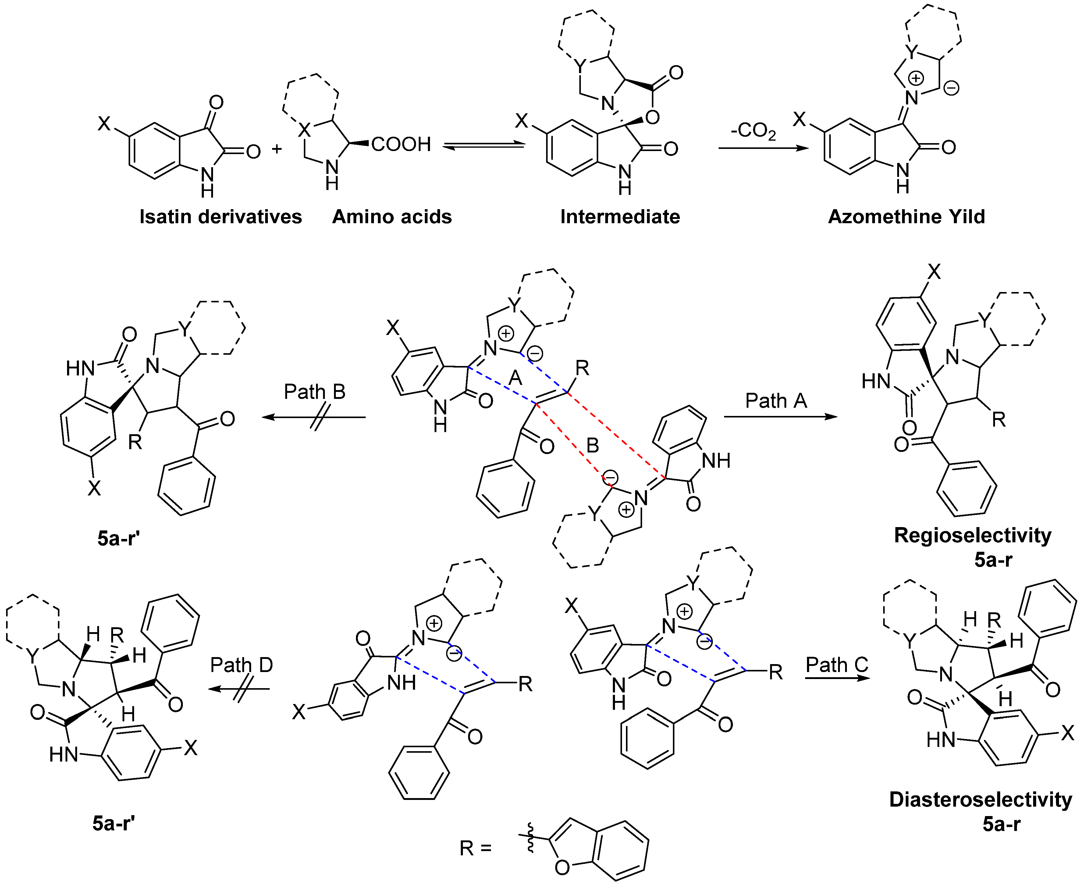Molecules 24 02342 sch002