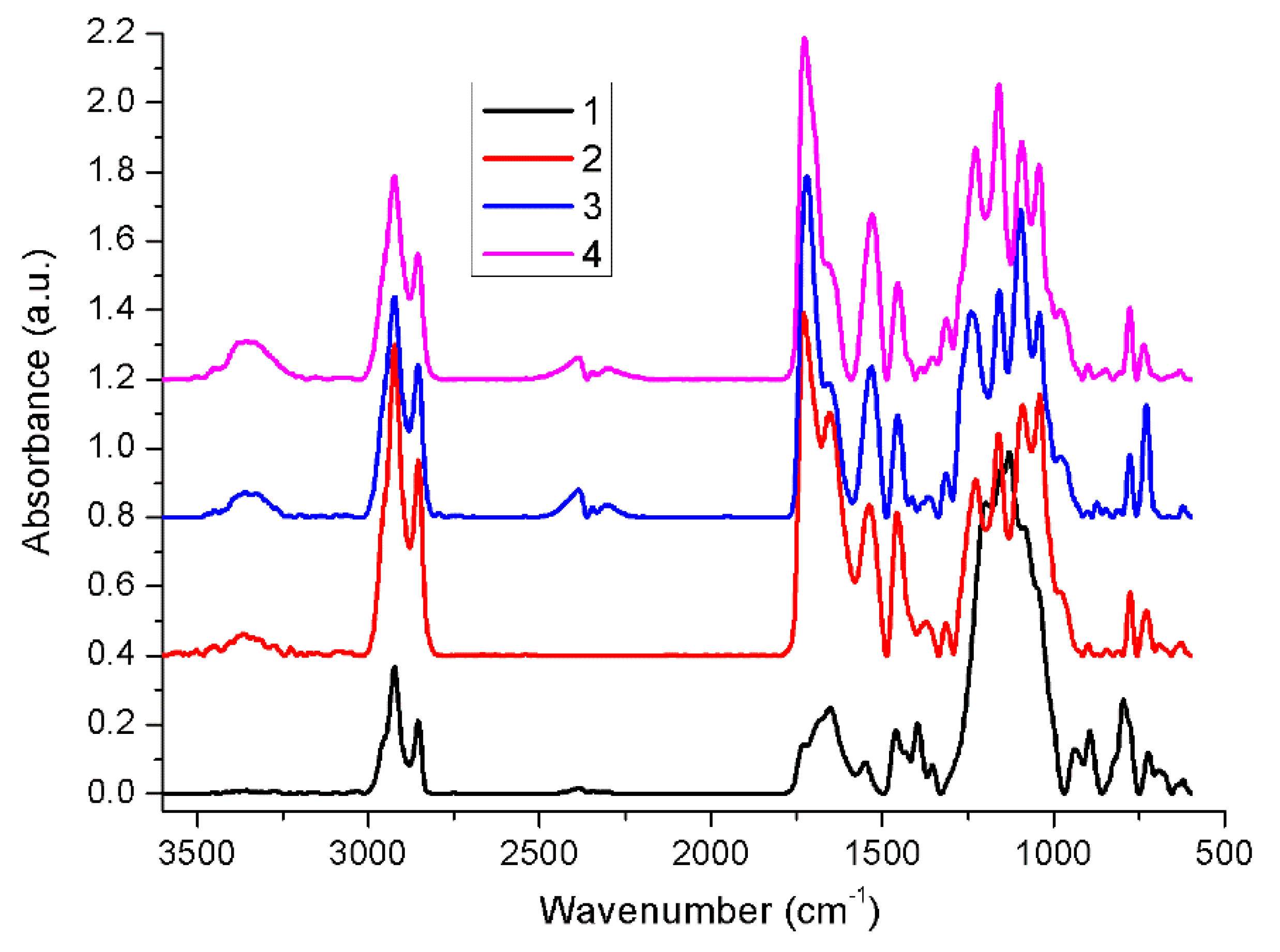 Molecules 24 02343 g001
