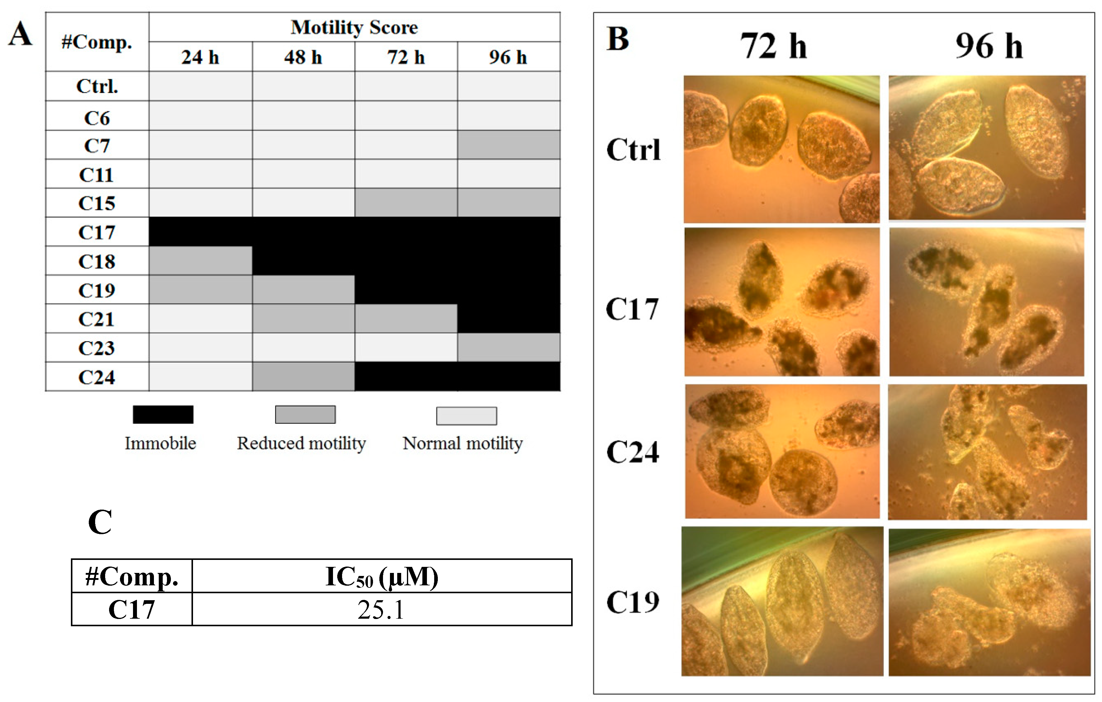 Molecules 24 02348 g003 Molecules 24 02348 g003