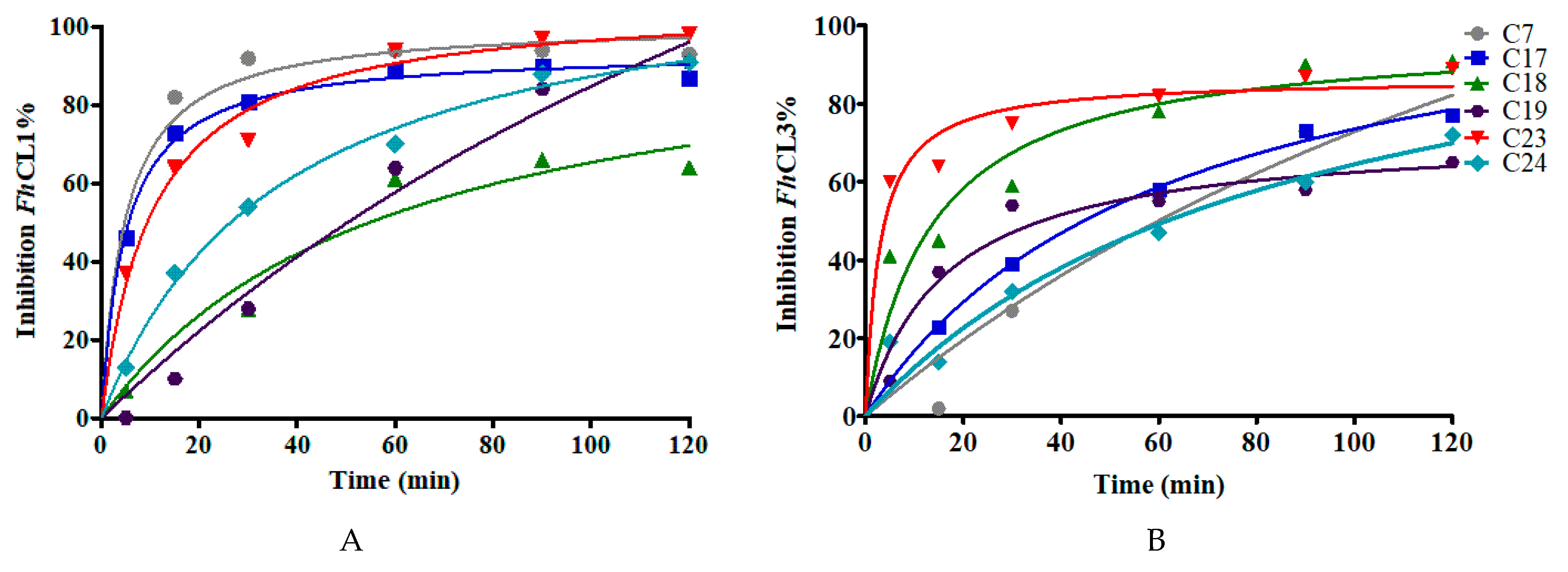 Molecules 24 02348 g005 Molecules 24 02348 g005