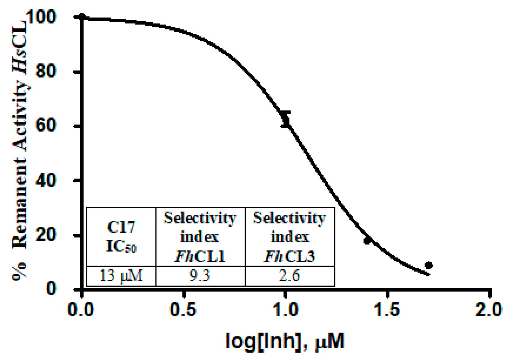 Molecules 24 02348 g008 Molecules 24 02348 g008