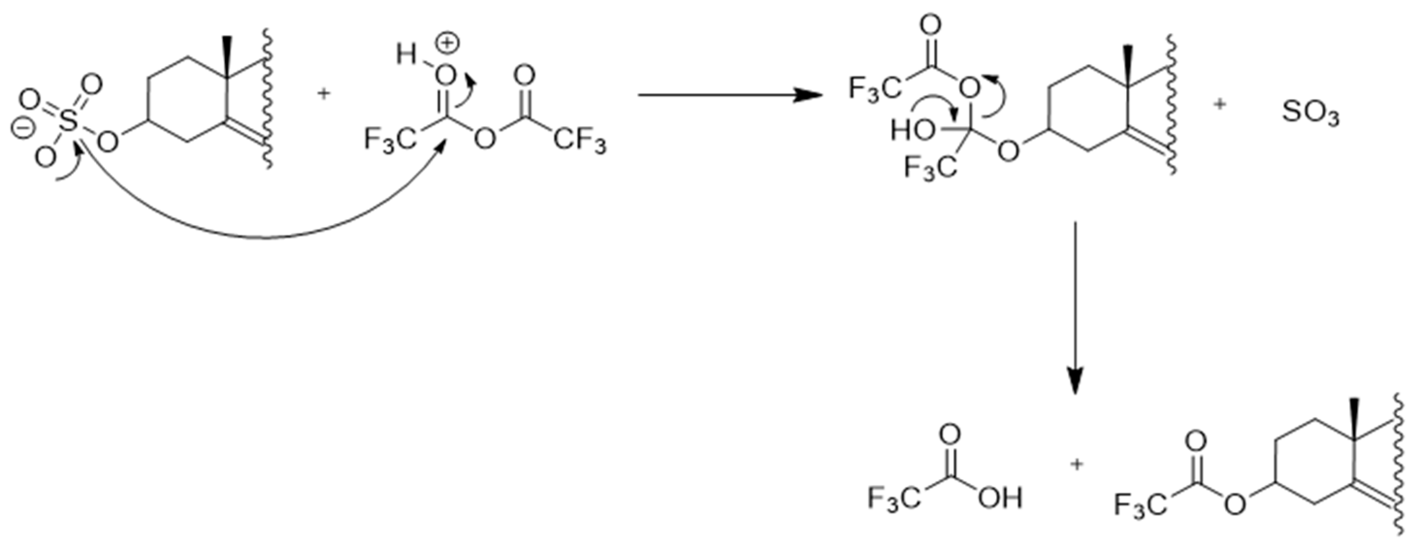 Molecules 24 02353 sch002 Molecules 24 02353 sch002