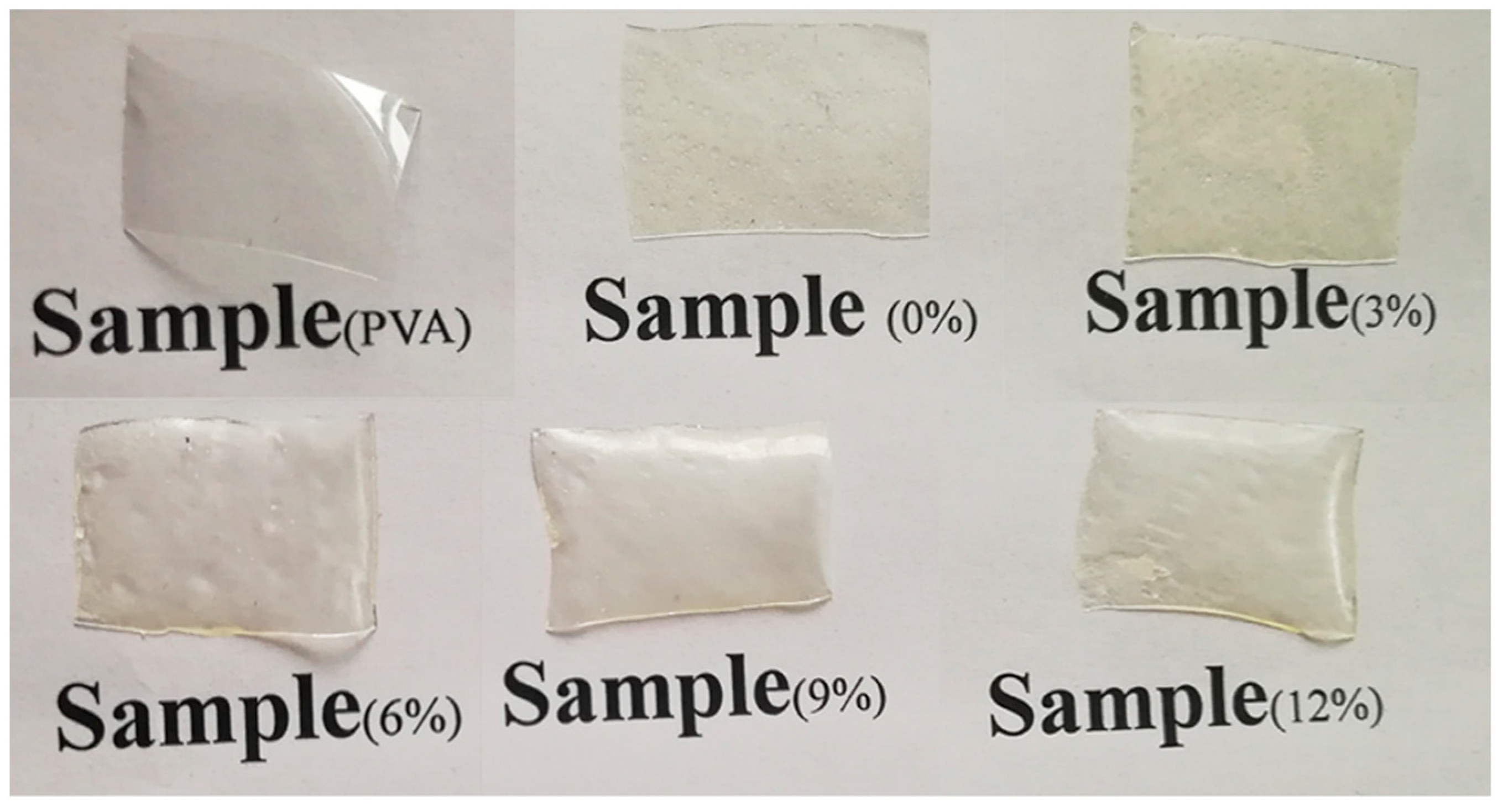 Molecules 24 02363 g003 Molecules 24 02363 g003