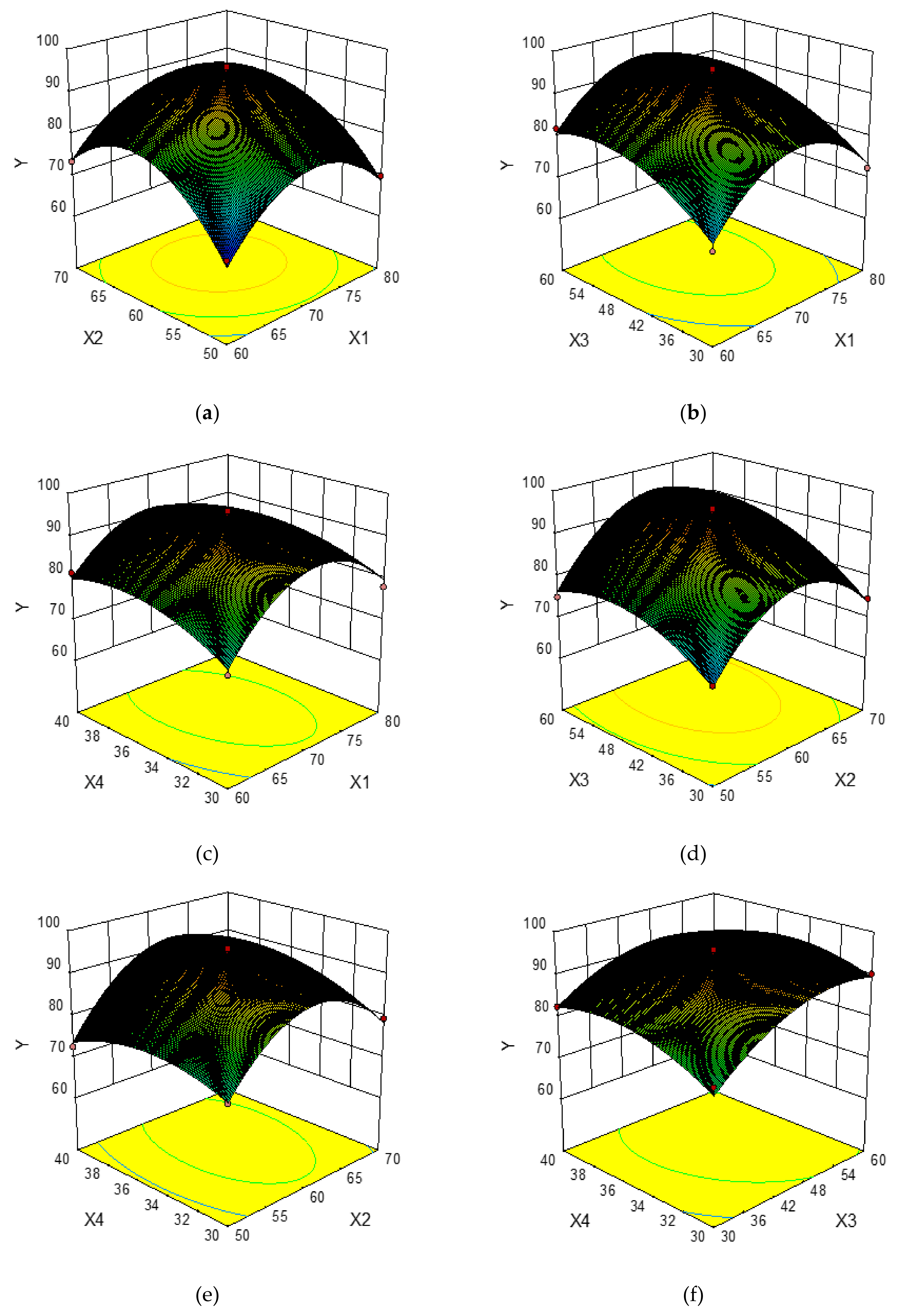 Molecules 24 02368 g002 Molecules 24 02368 g002