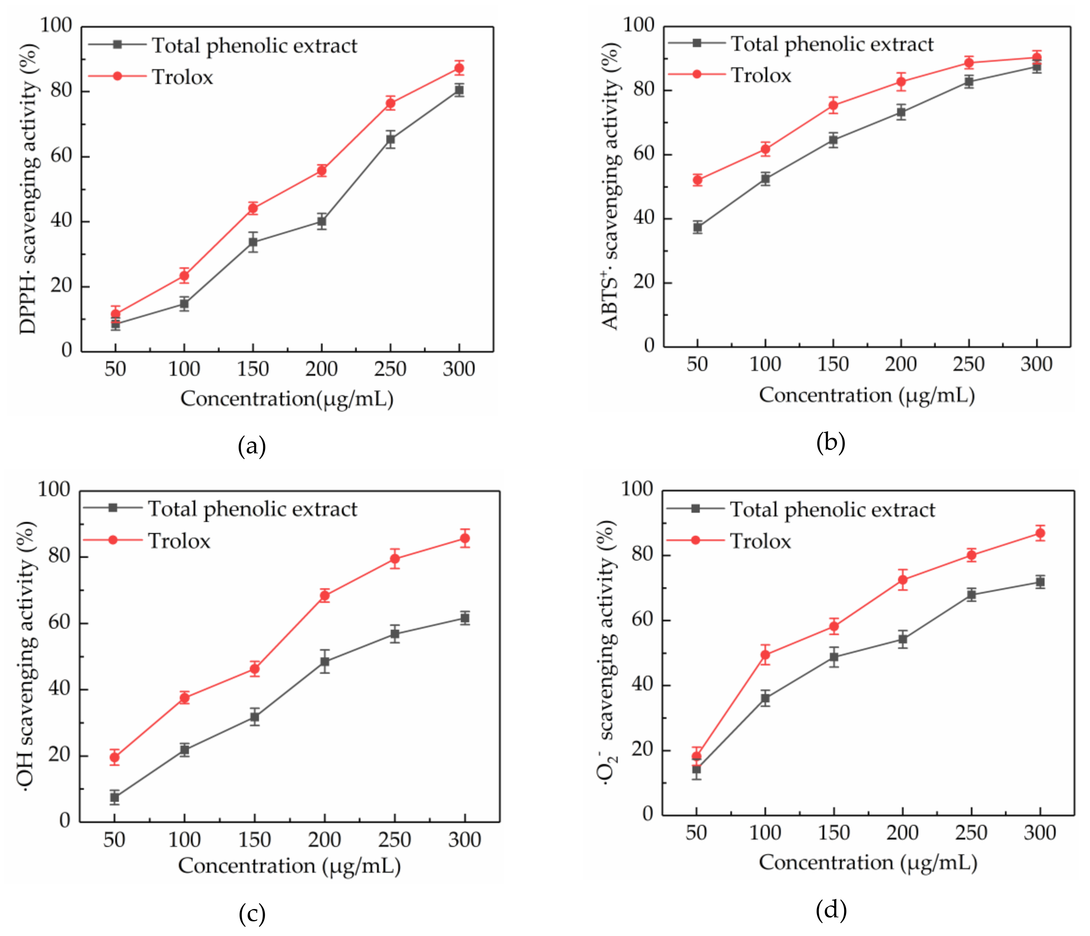 Molecules 24 02368 g004 Molecules 24 02368 g004
