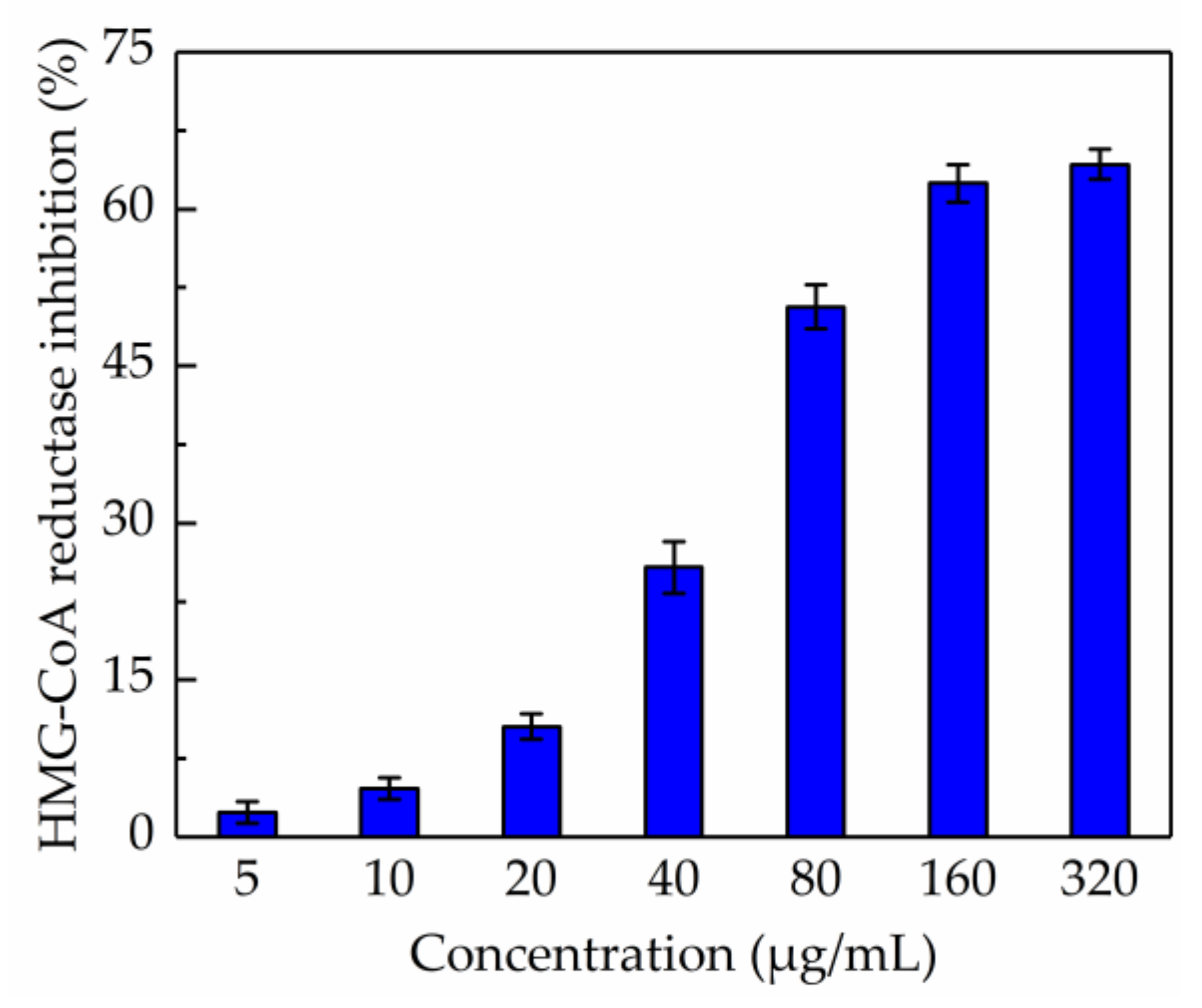 Molecules 24 02368 g005 Molecules 24 02368 g005