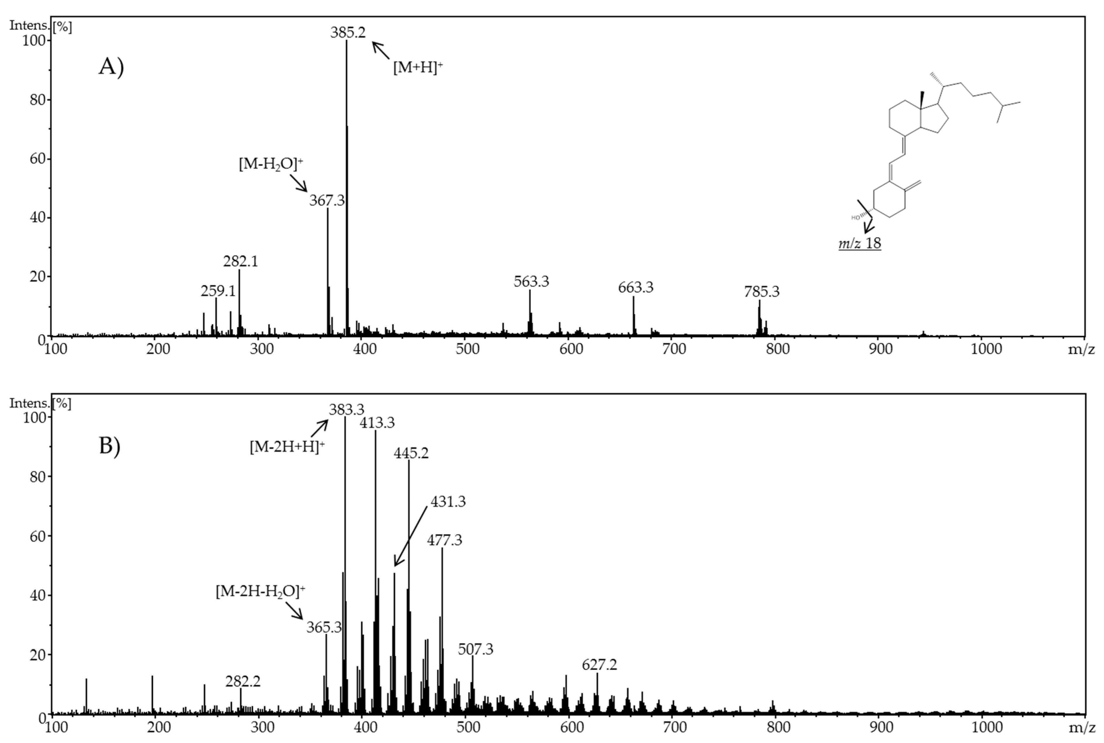 Molecules 24 02369 g002