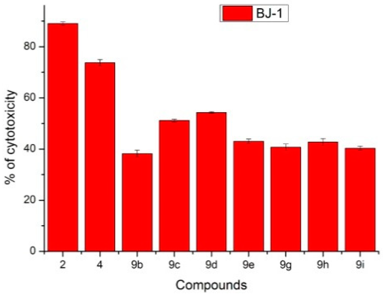 Molecules 24 02371 g002 Molecules 24 02371 g002