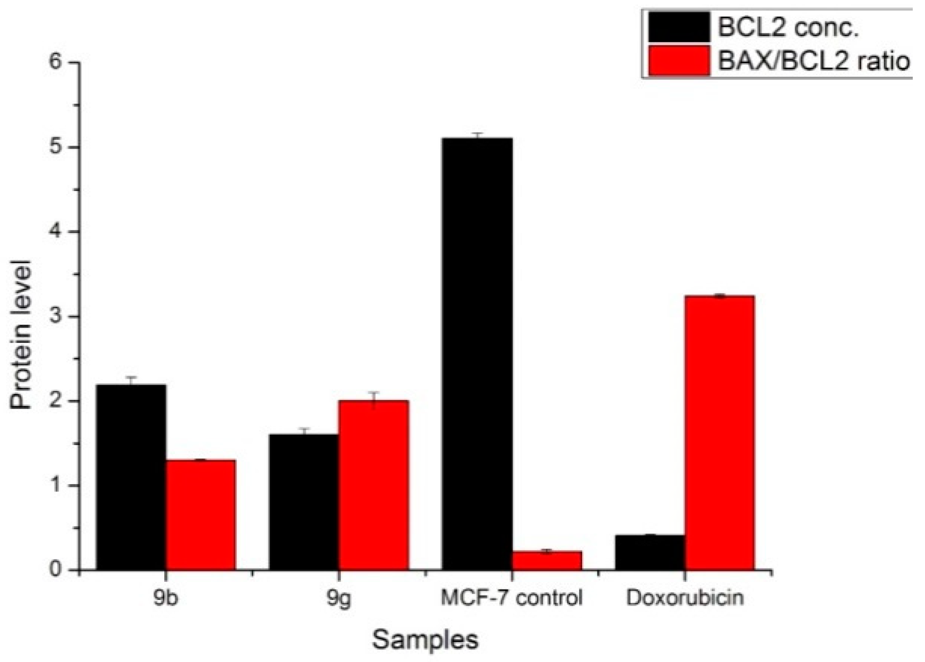 Molecules 24 02371 g003 Molecules 24 02371 g003