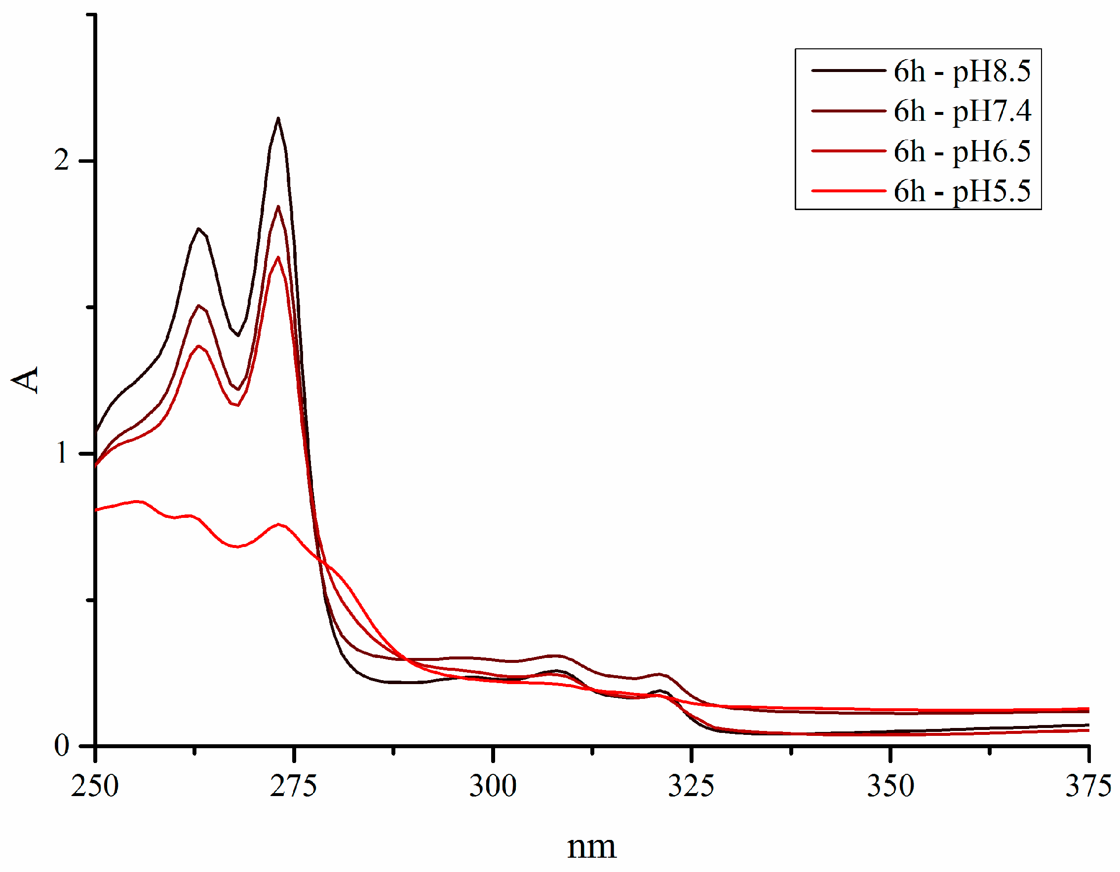 Molecules 24 02373 g003 Molecules 24 02373 g003