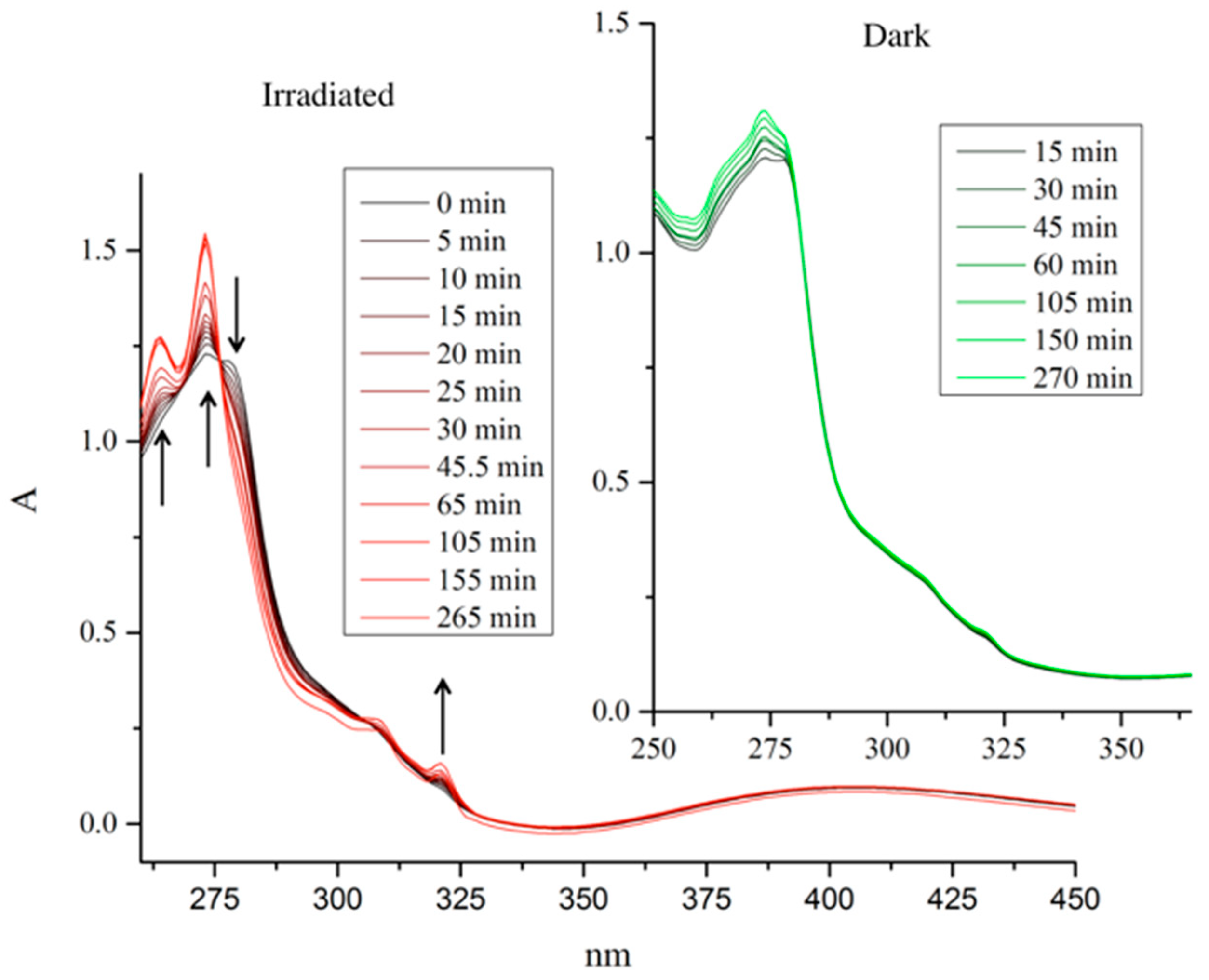 Molecules 24 02373 g004 Molecules 24 02373 g004