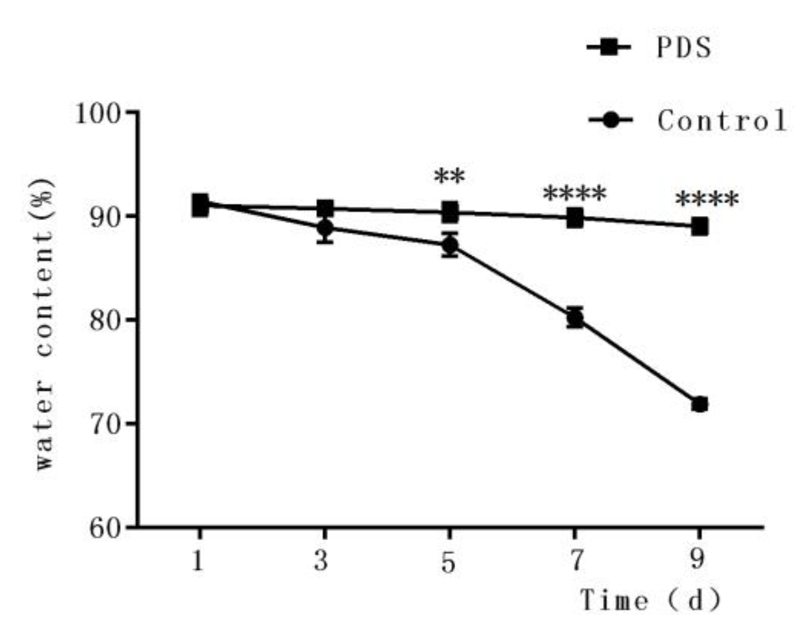 Molecules 24 02374 g003 Molecules 24 02374 g003