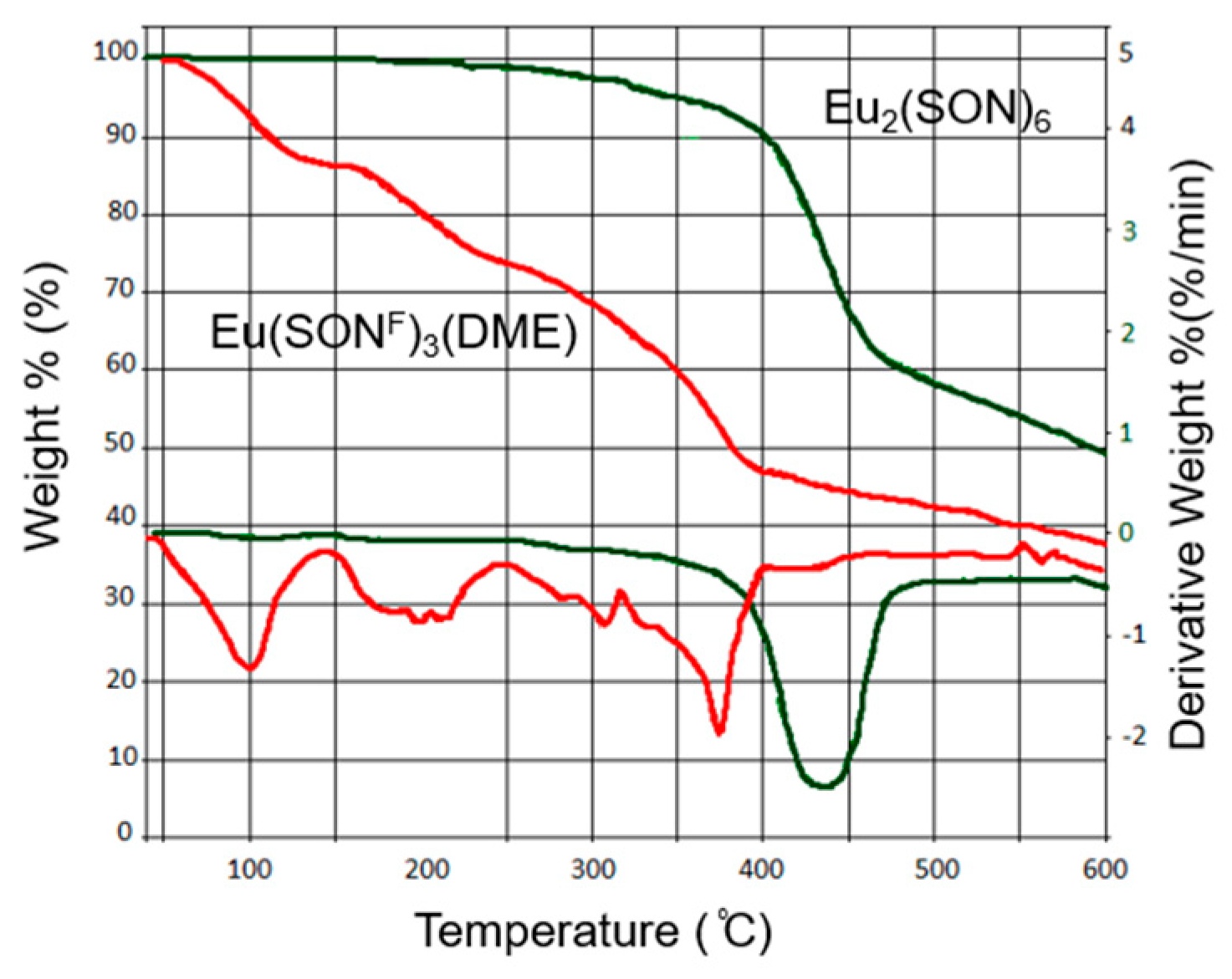Molecules 24 02376 g001 Molecules 24 02376 g001