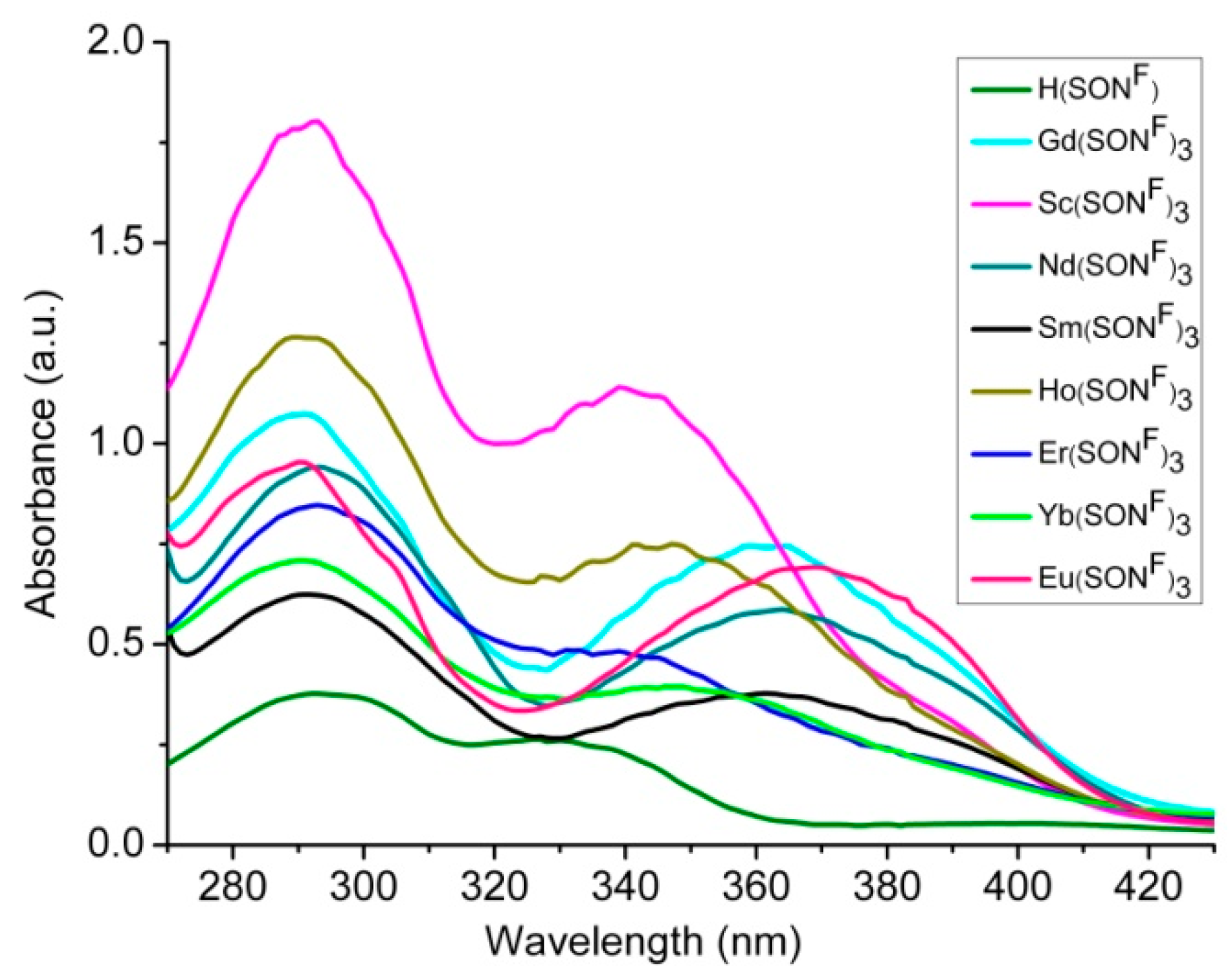 Molecules 24 02376 g005 Molecules 24 02376 g005