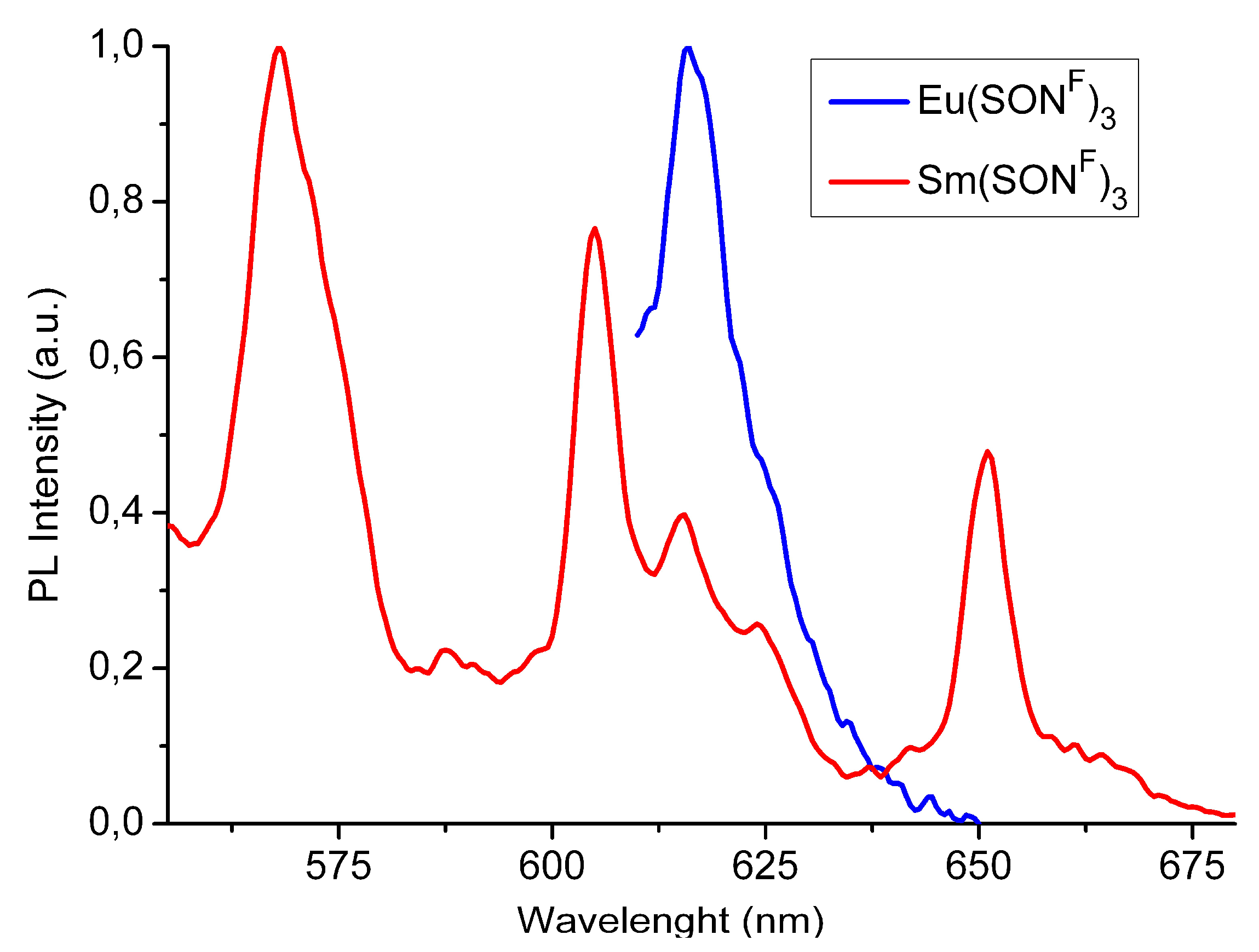 Molecules 24 02376 g008 Molecules 24 02376 g008