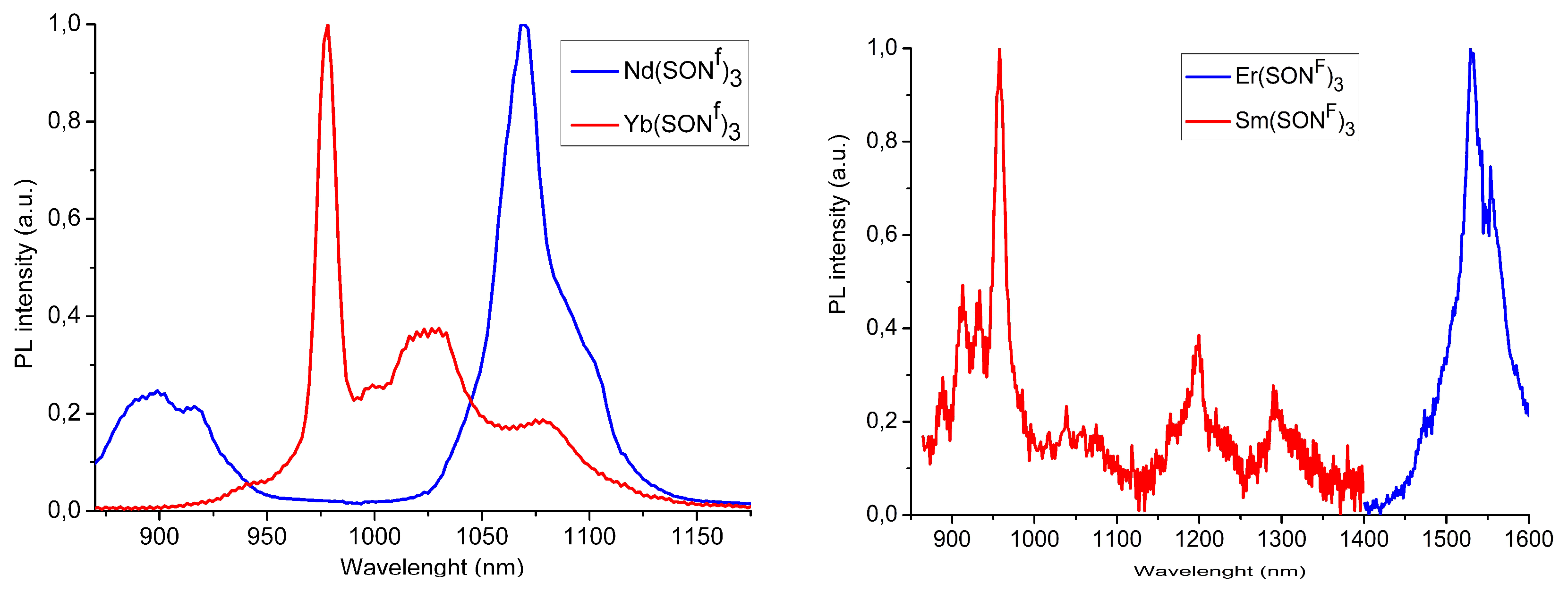 Molecules 24 02376 g009 Molecules 24 02376 g009