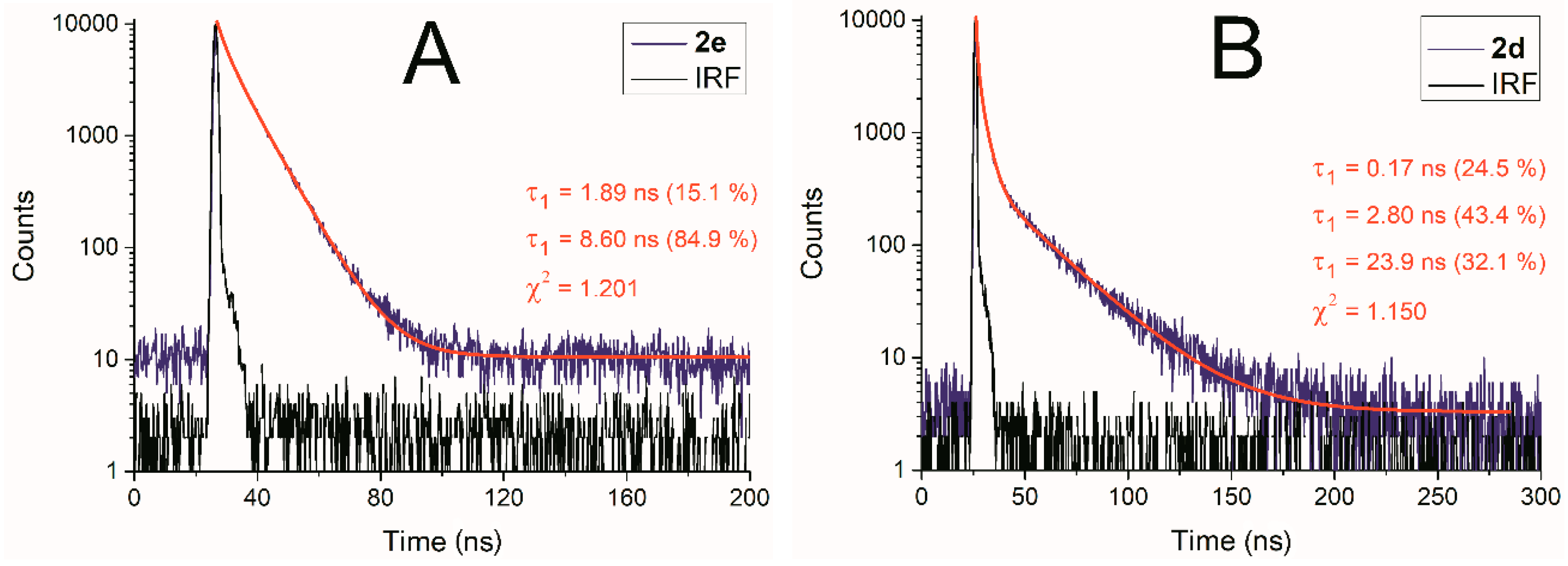 Molecules 24 02378 g005