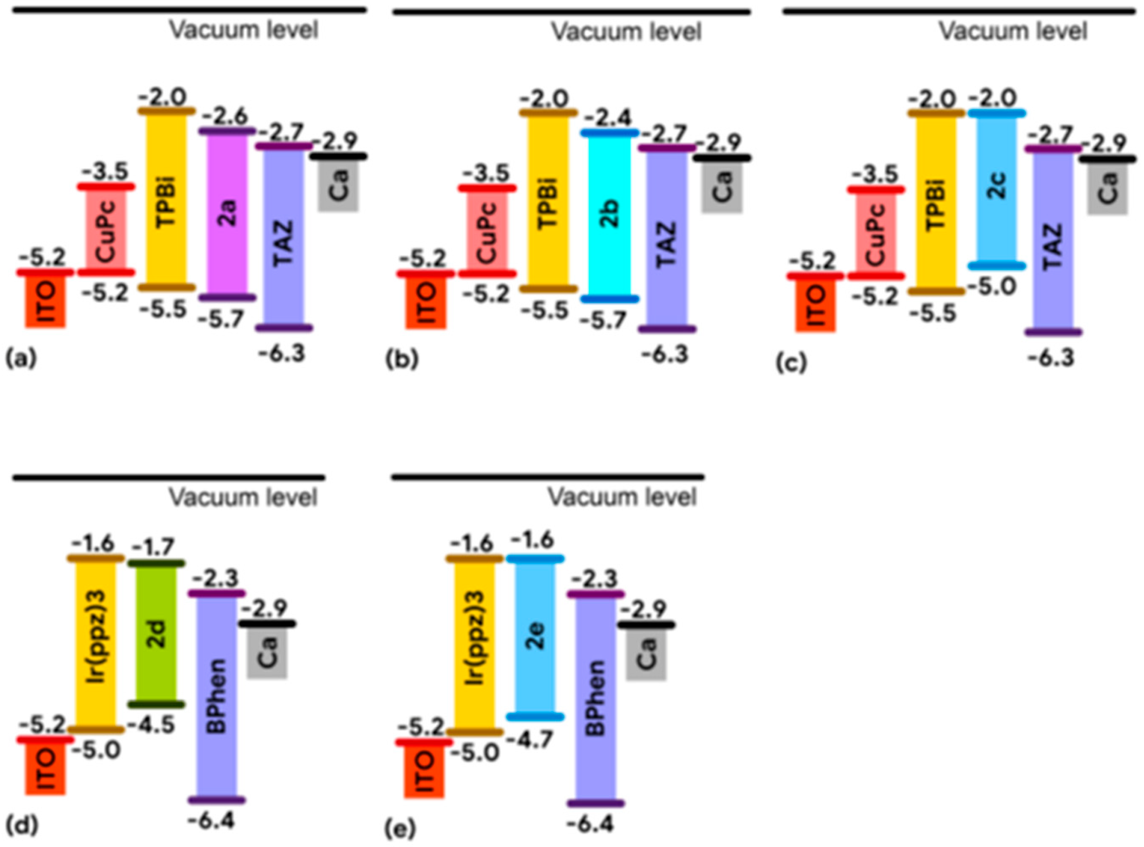 Molecules 24 02378 g006