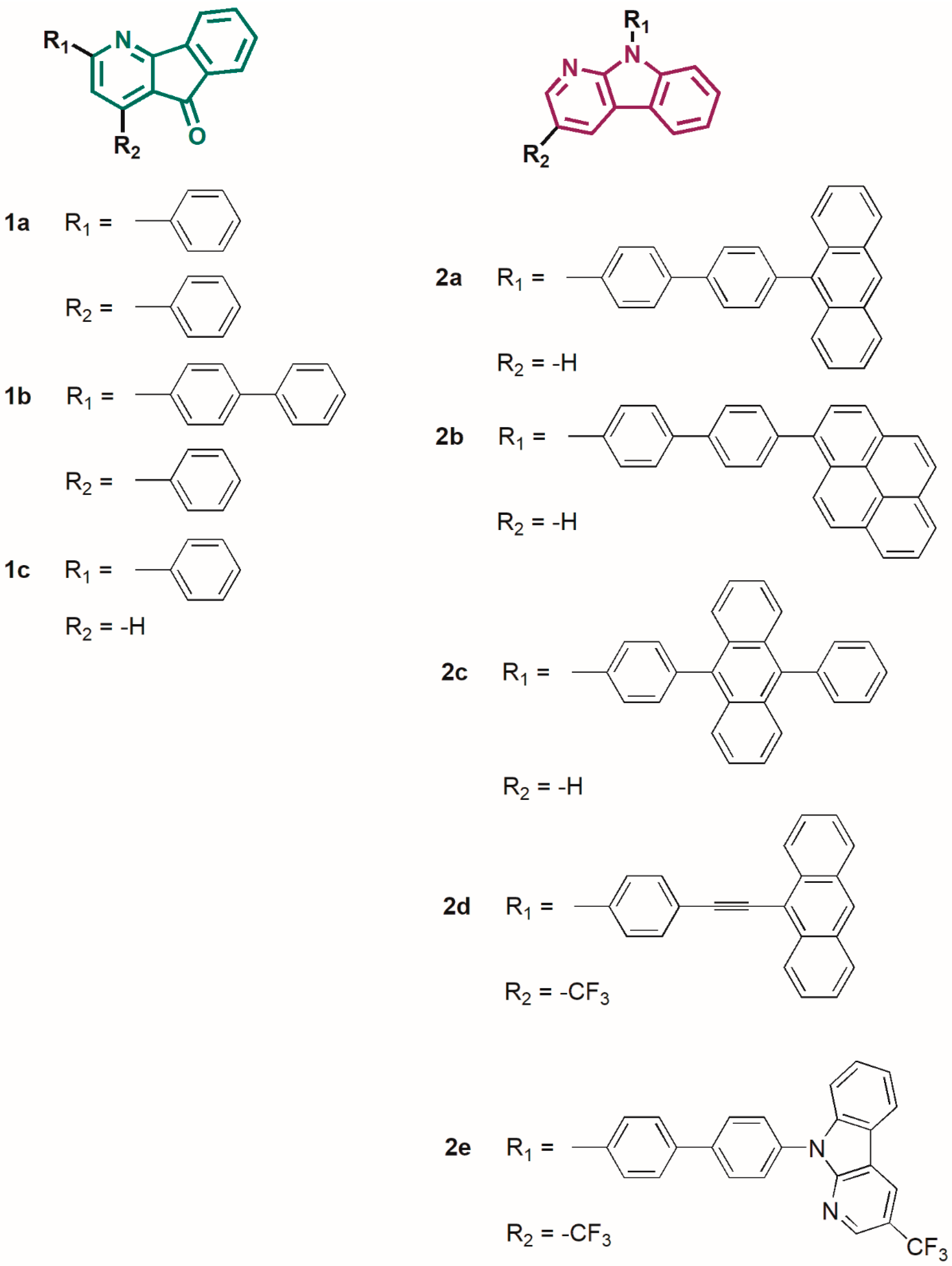 Molecules 24 02378 sch001