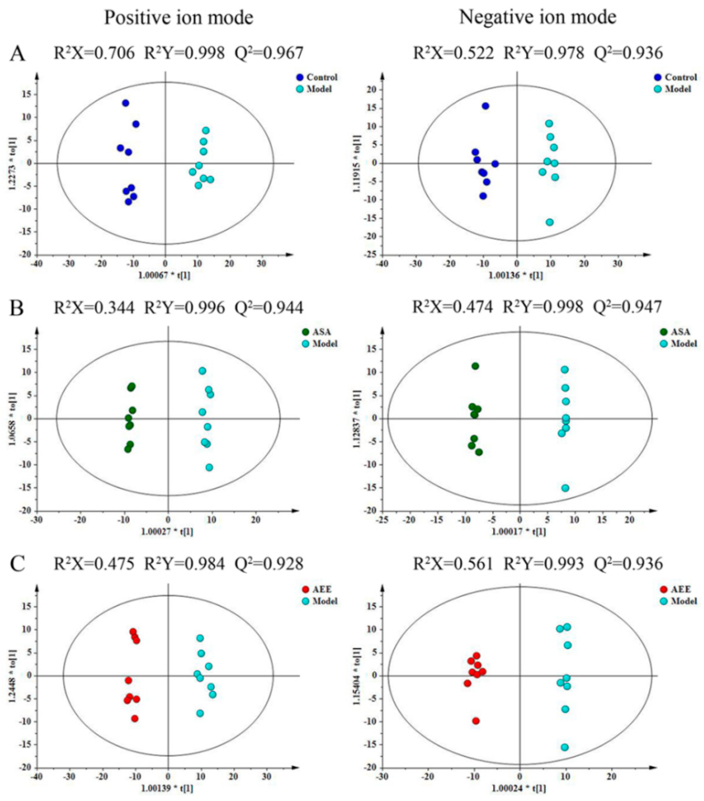Molecules 24 02380 g003 Molecules 24 02380 g003