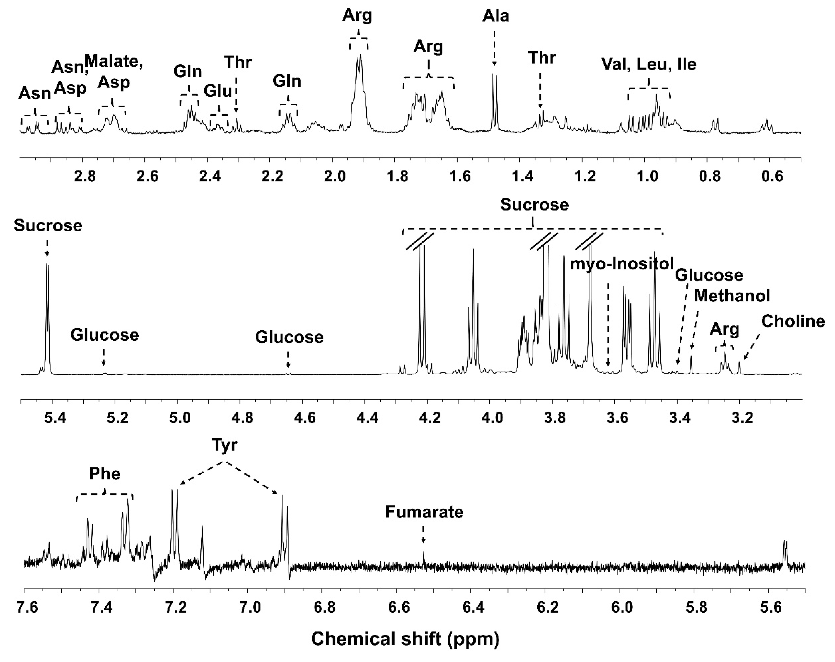 Molecules 24 02381 g001 Molecules 24 02381 g001