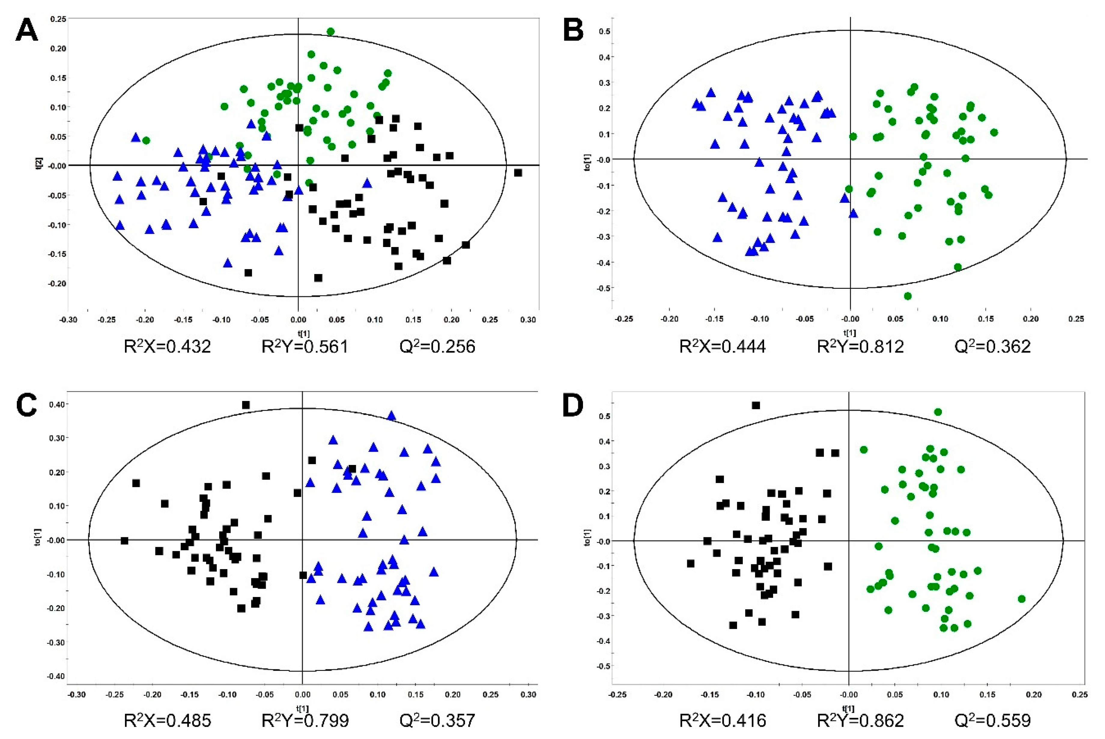 Molecules 24 02381 g002 Molecules 24 02381 g002
