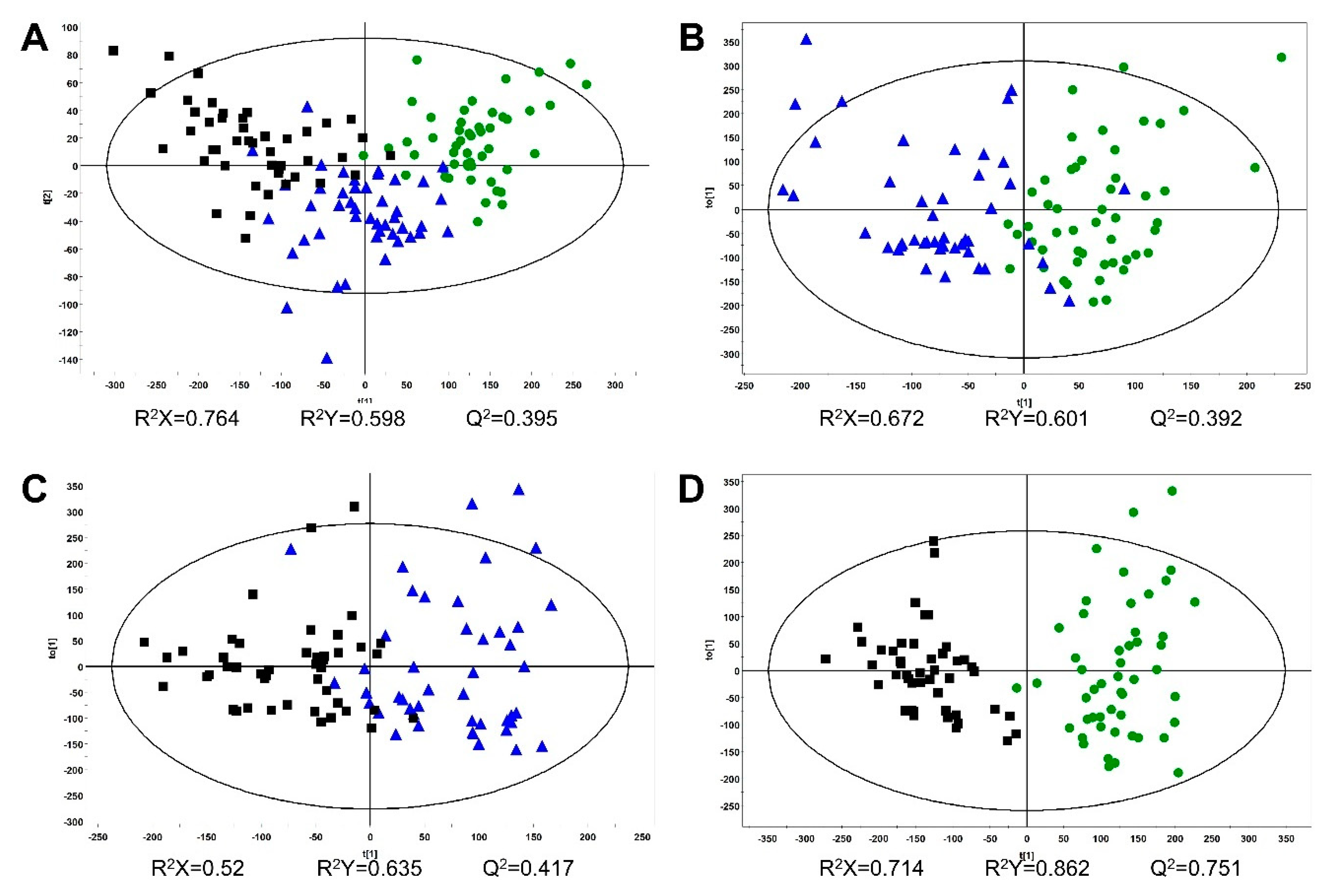 Molecules 24 02381 g003 Molecules 24 02381 g003