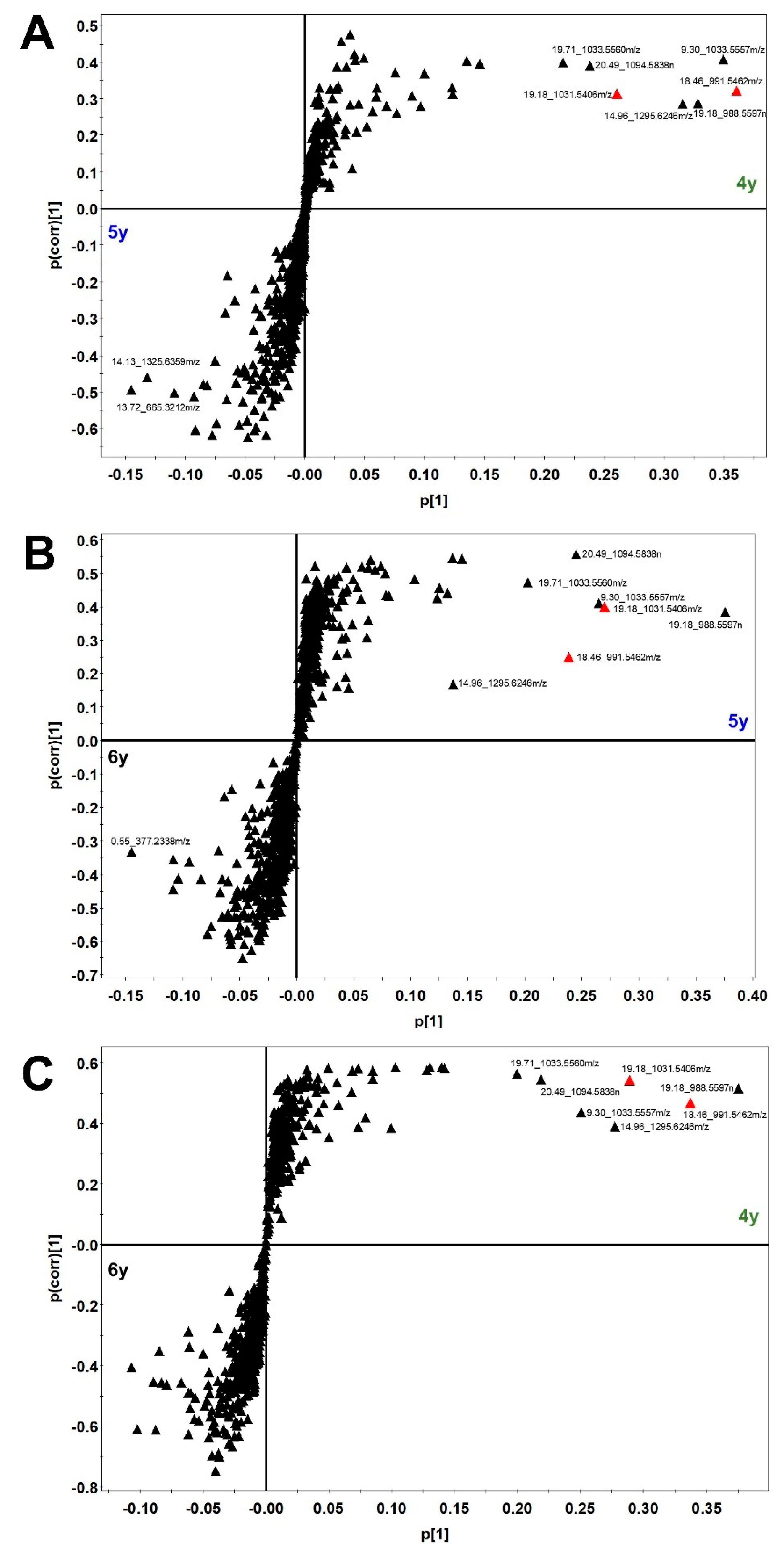 Molecules 24 02381 g004 Molecules 24 02381 g004