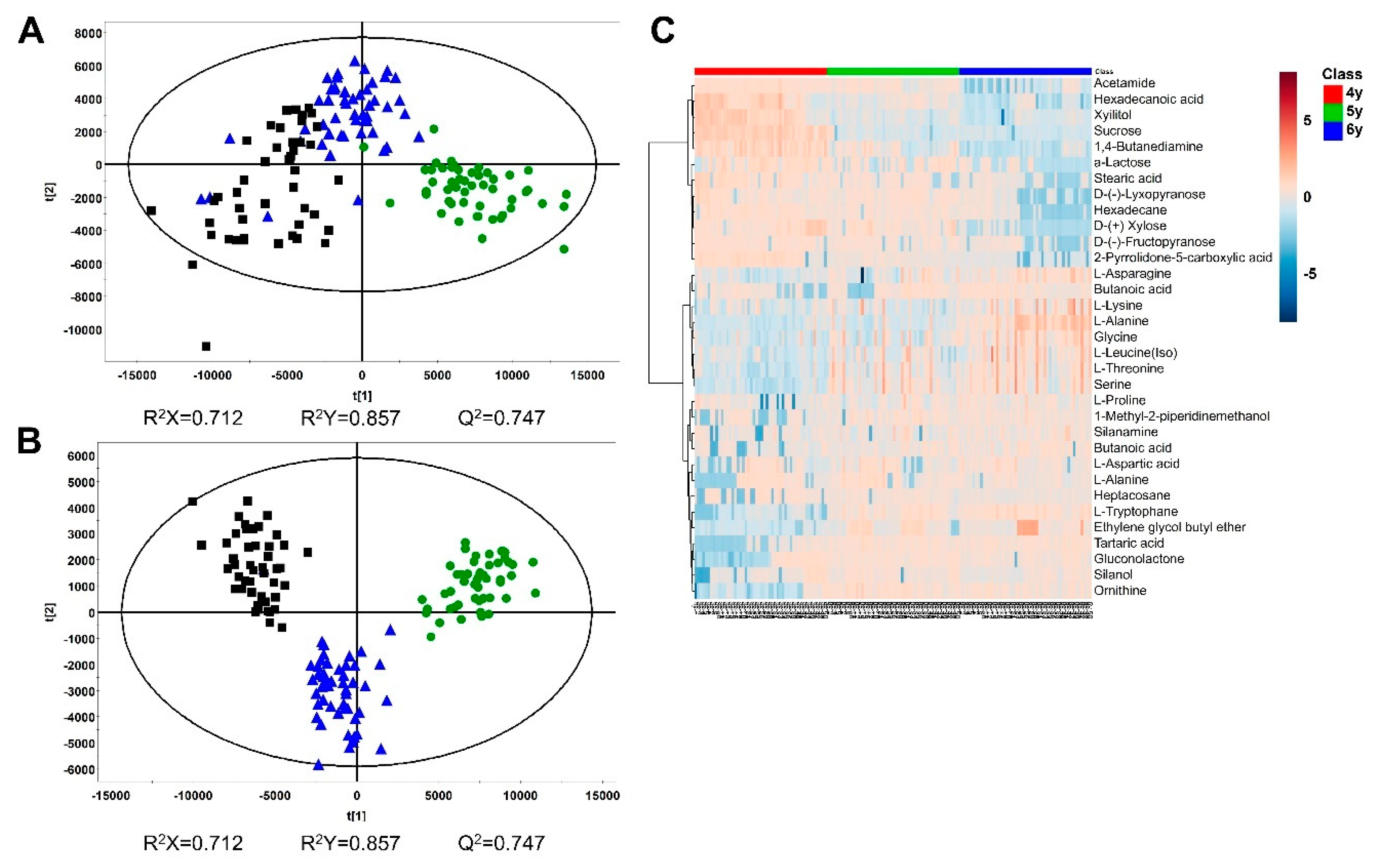 Molecules 24 02381 g005 Molecules 24 02381 g005