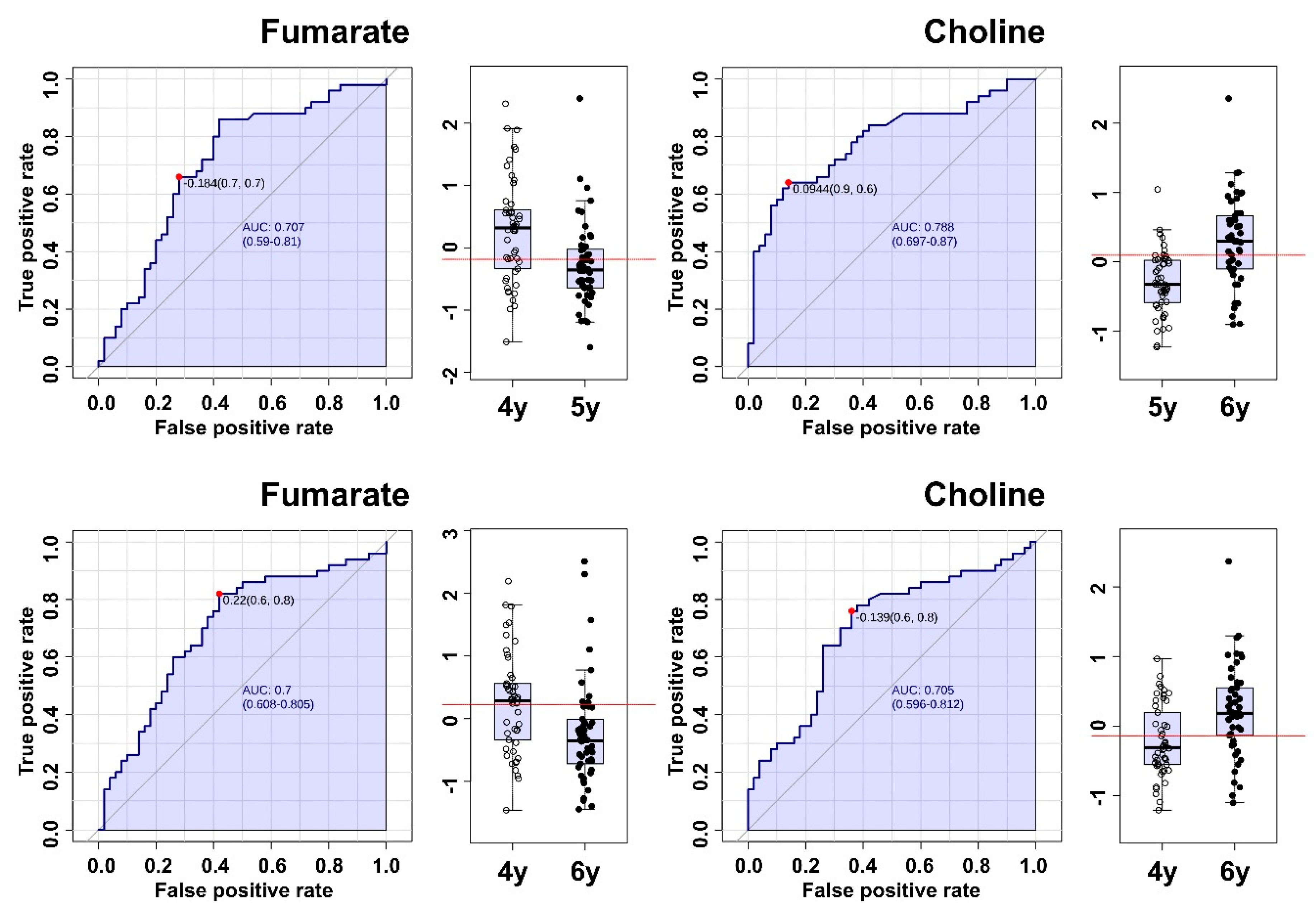 Molecules 24 02381 g006 Molecules 24 02381 g006