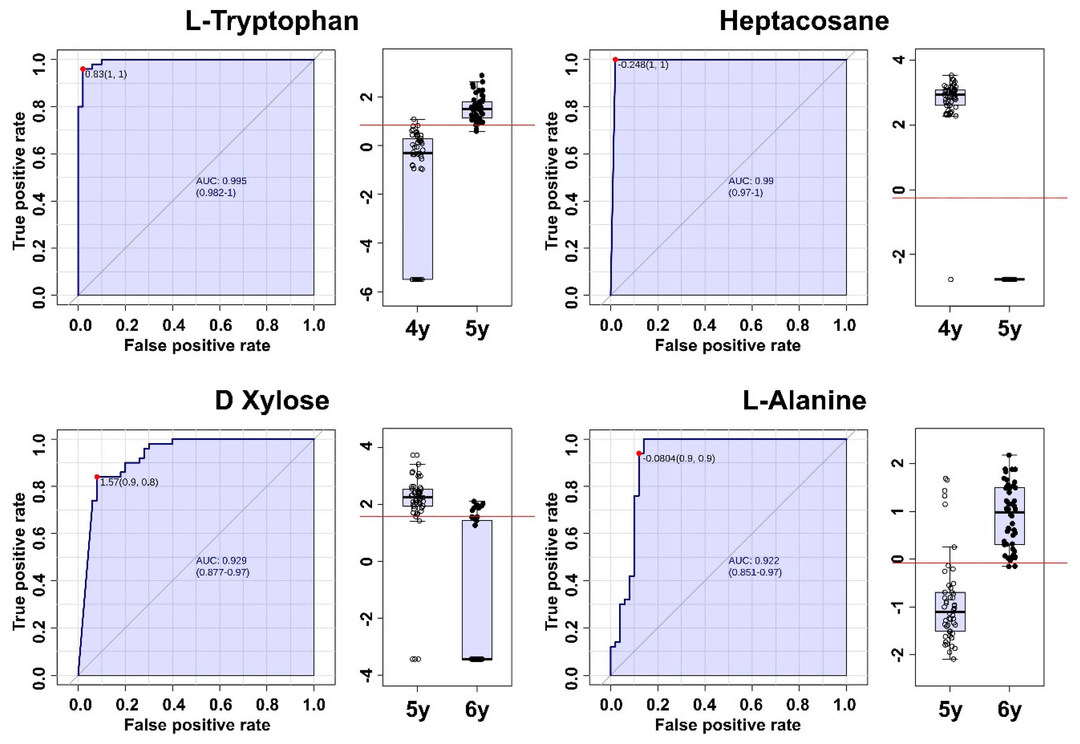 Molecules 24 02381 g007 Molecules 24 02381 g007