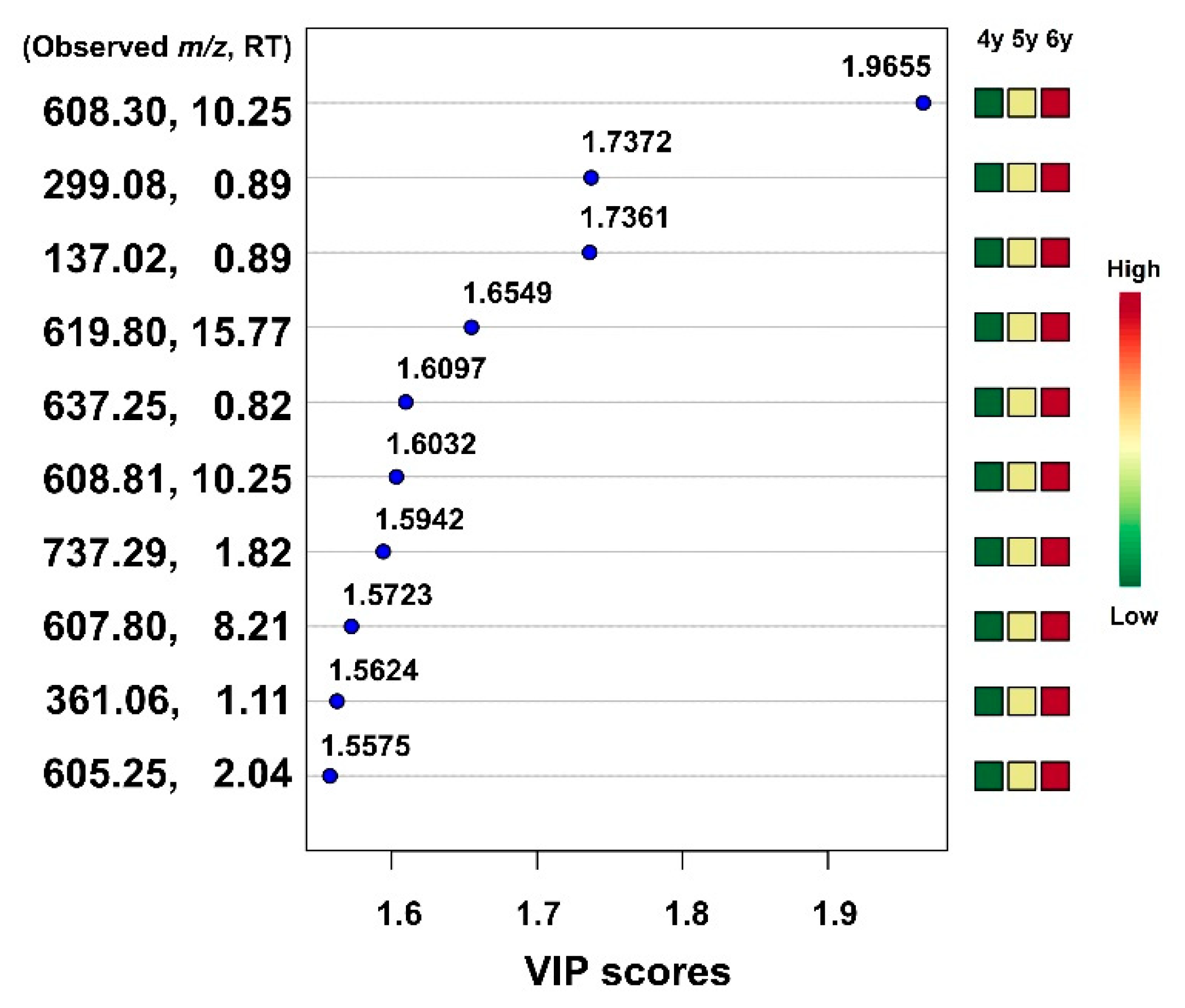 Molecules 24 02381 g008 Molecules 24 02381 g008