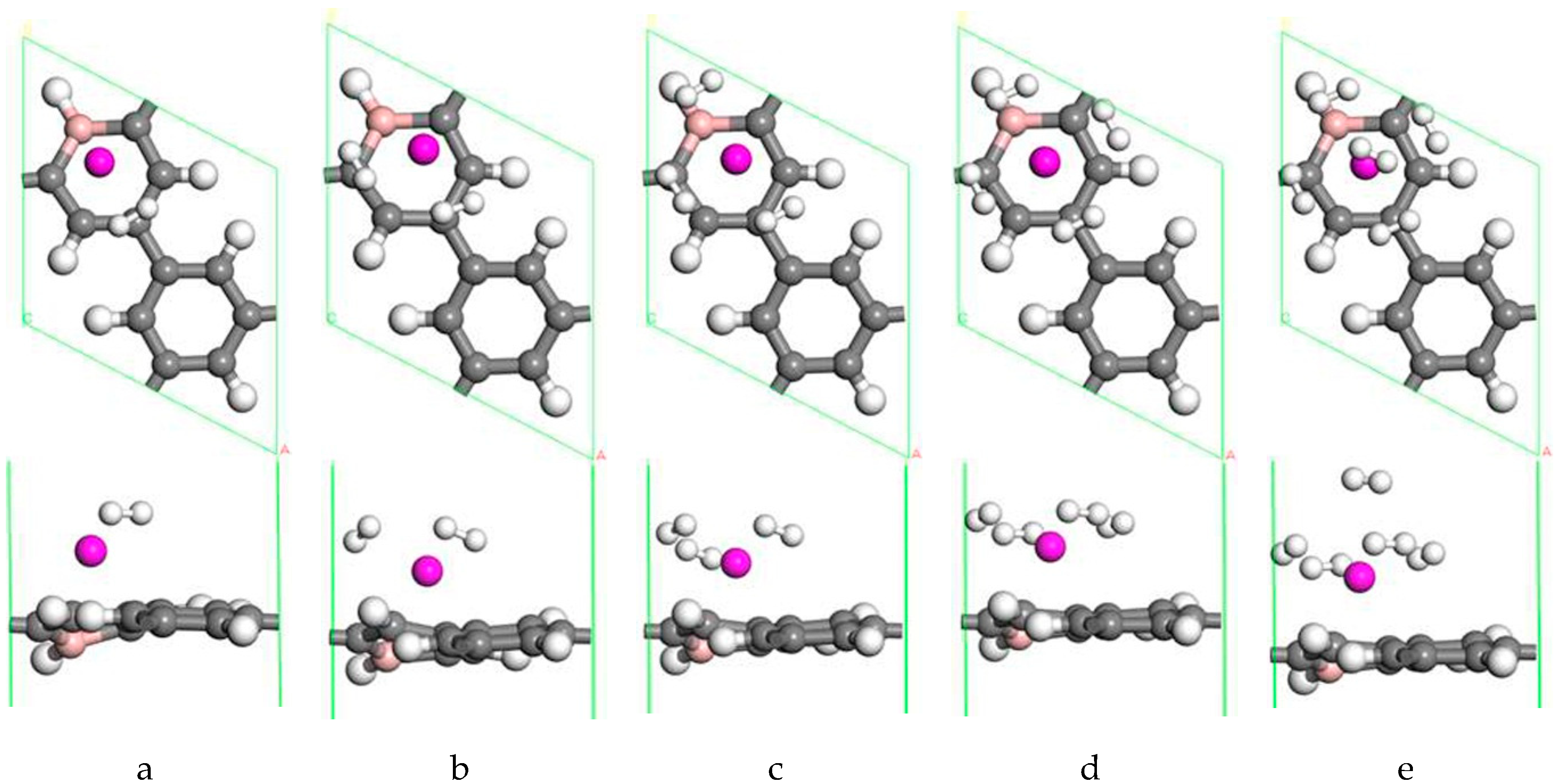Molecules 24 02382 g004