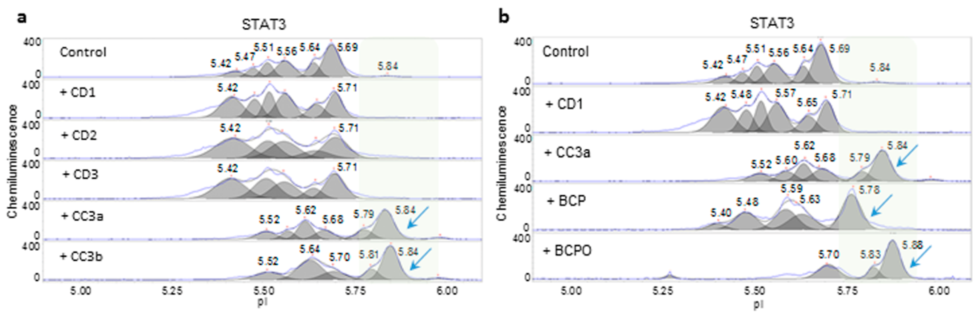 Molecules 24 02383 g005 Molecules 24 02383 g005