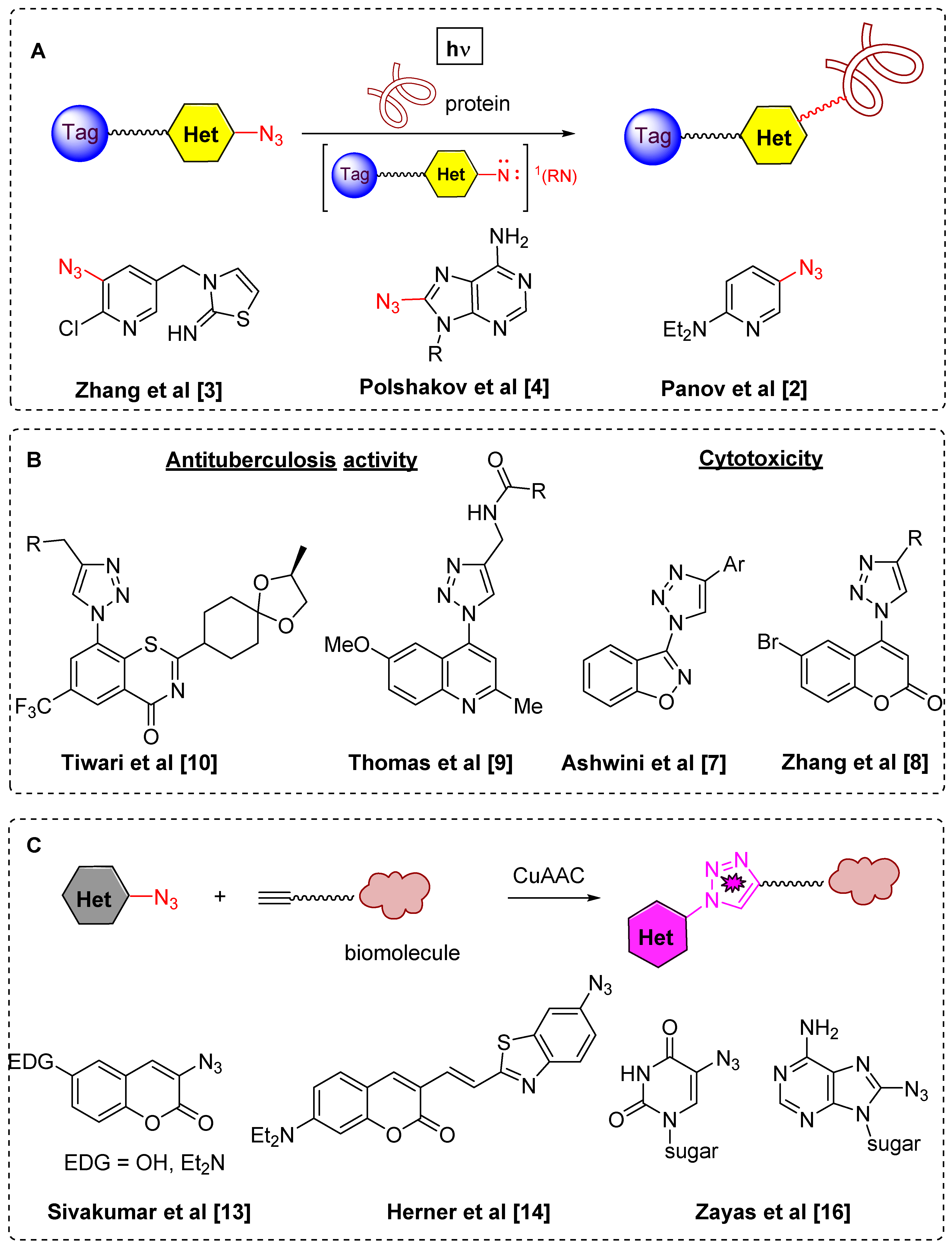 Molecules 24 02386 g001 Molecules 24 02386 g001