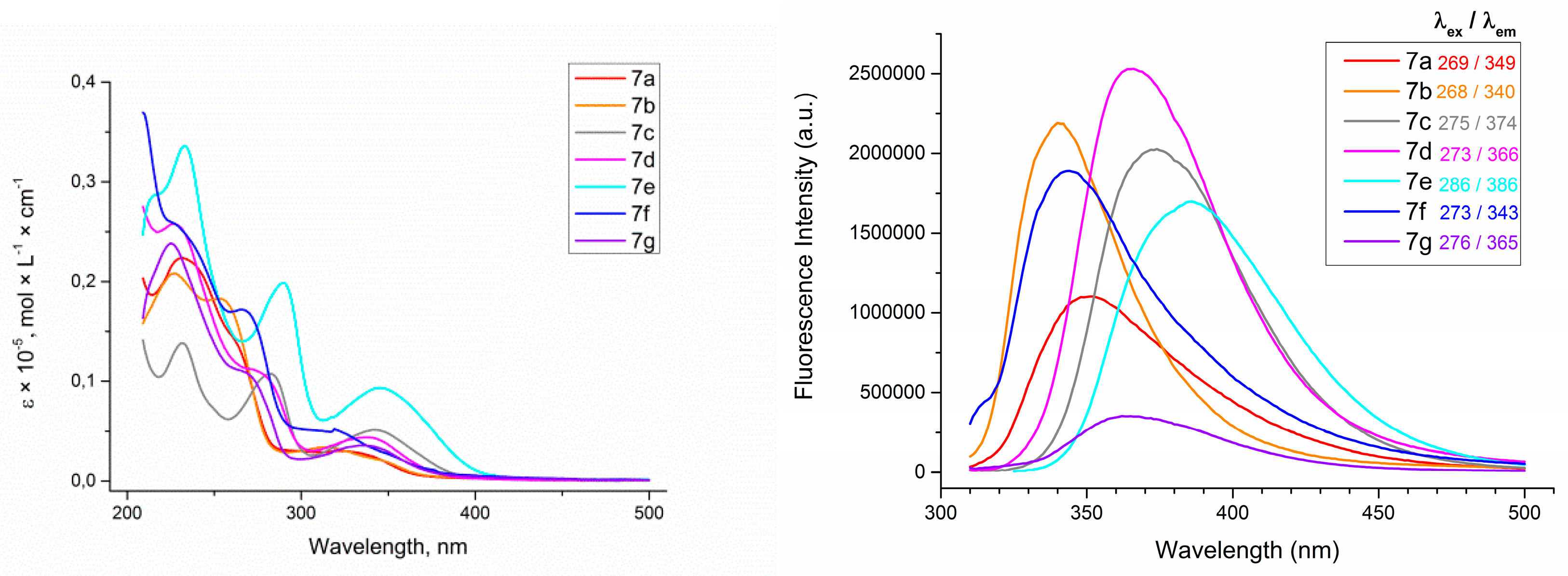 Molecules 24 02386 g003 Molecules 24 02386 g003