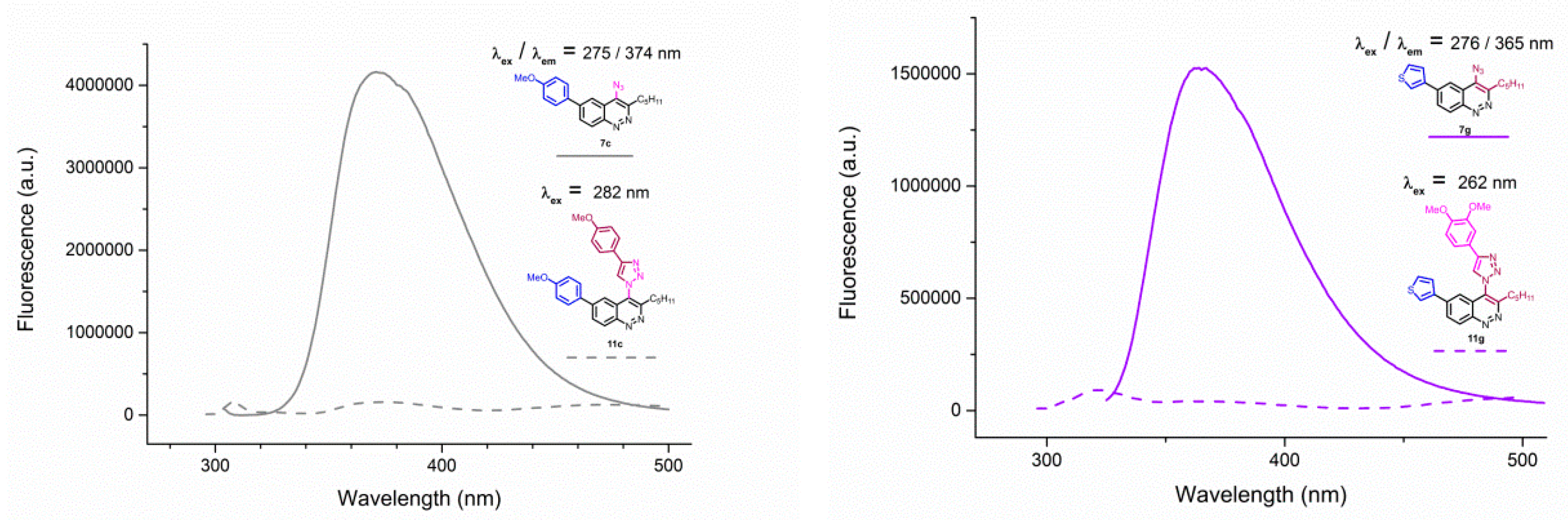 Molecules 24 02386 g005 Molecules 24 02386 g005