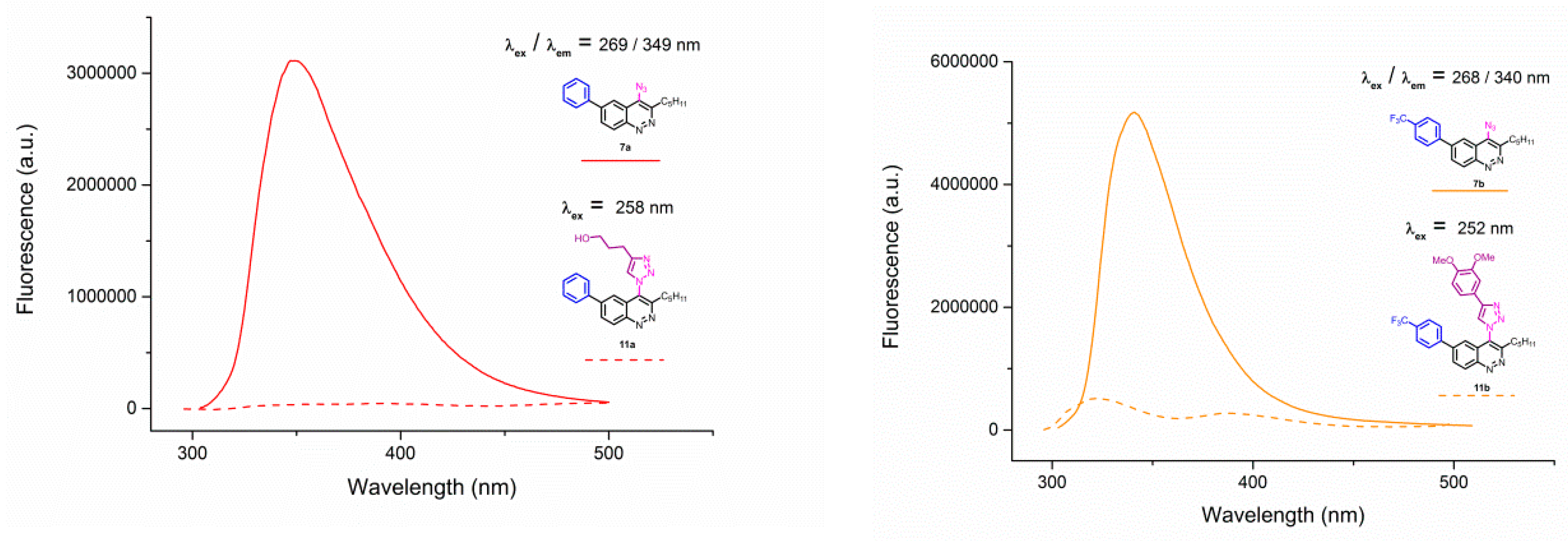 Molecules 24 02386 g0a1 Molecules 24 02386 g0a1