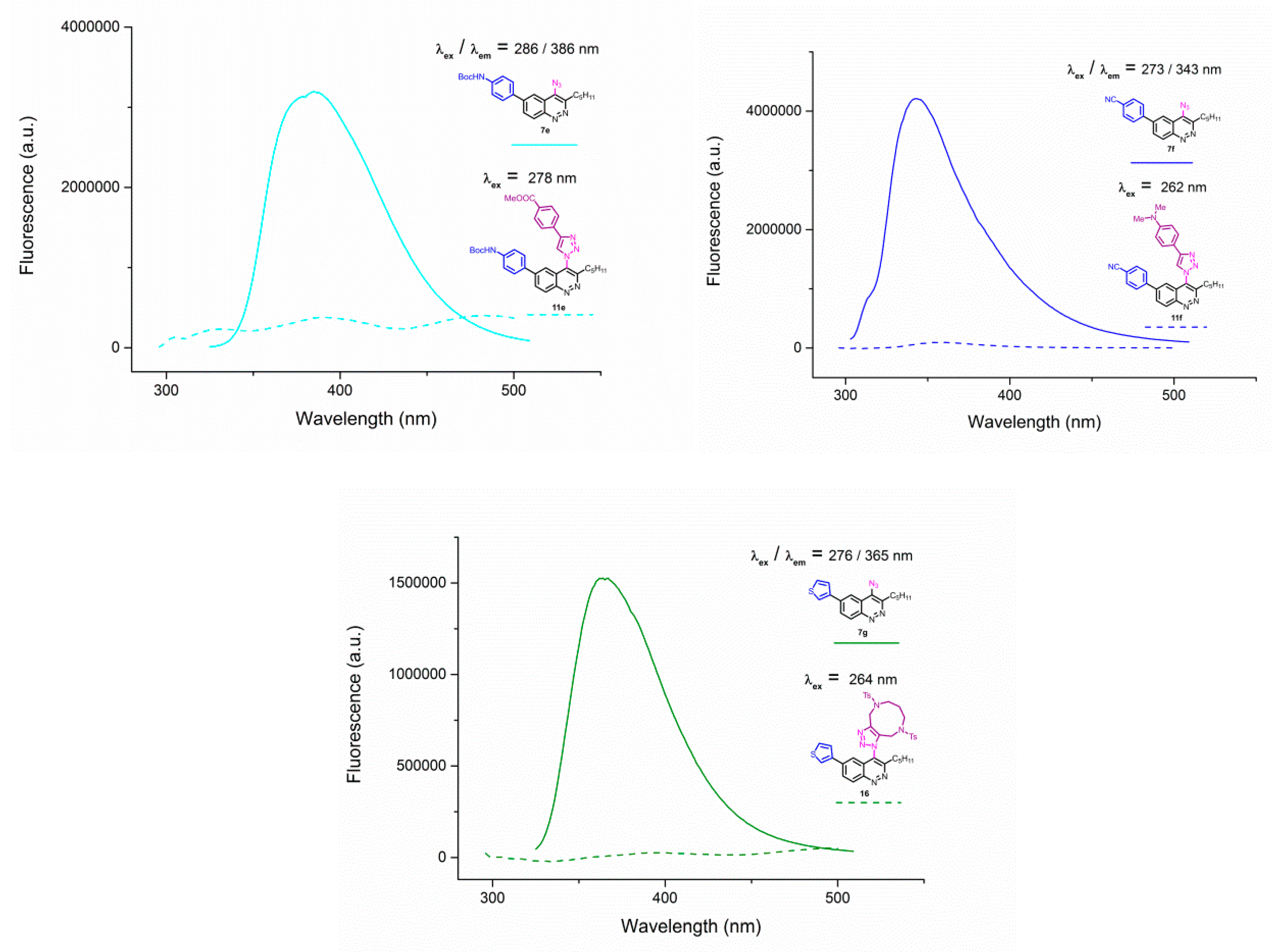 Molecules 24 02386 g0a2 Molecules 24 02386 g0a2