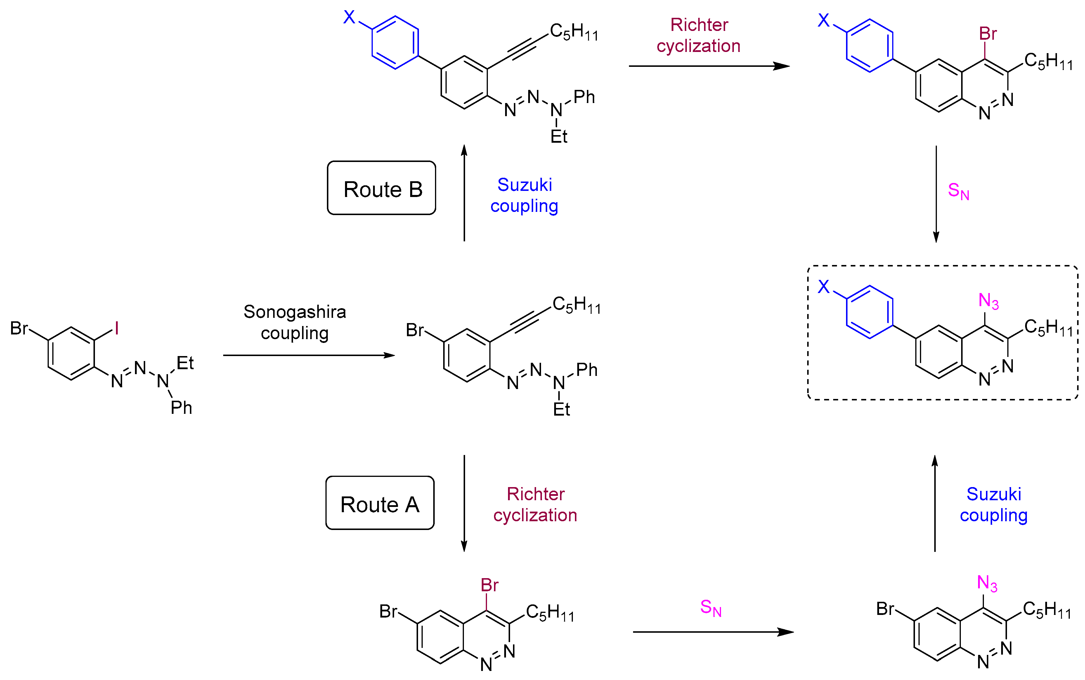 Molecules 24 02386 sch001 Molecules 24 02386 sch001
