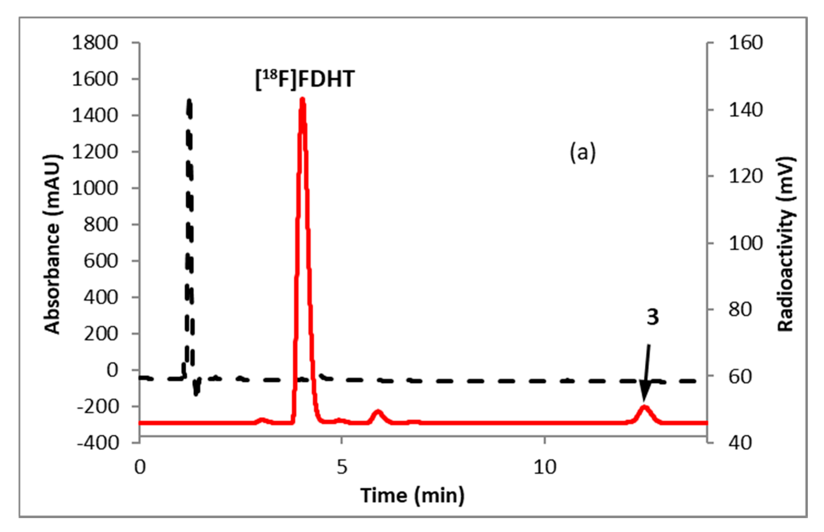 Molecules 24 02389 g004a