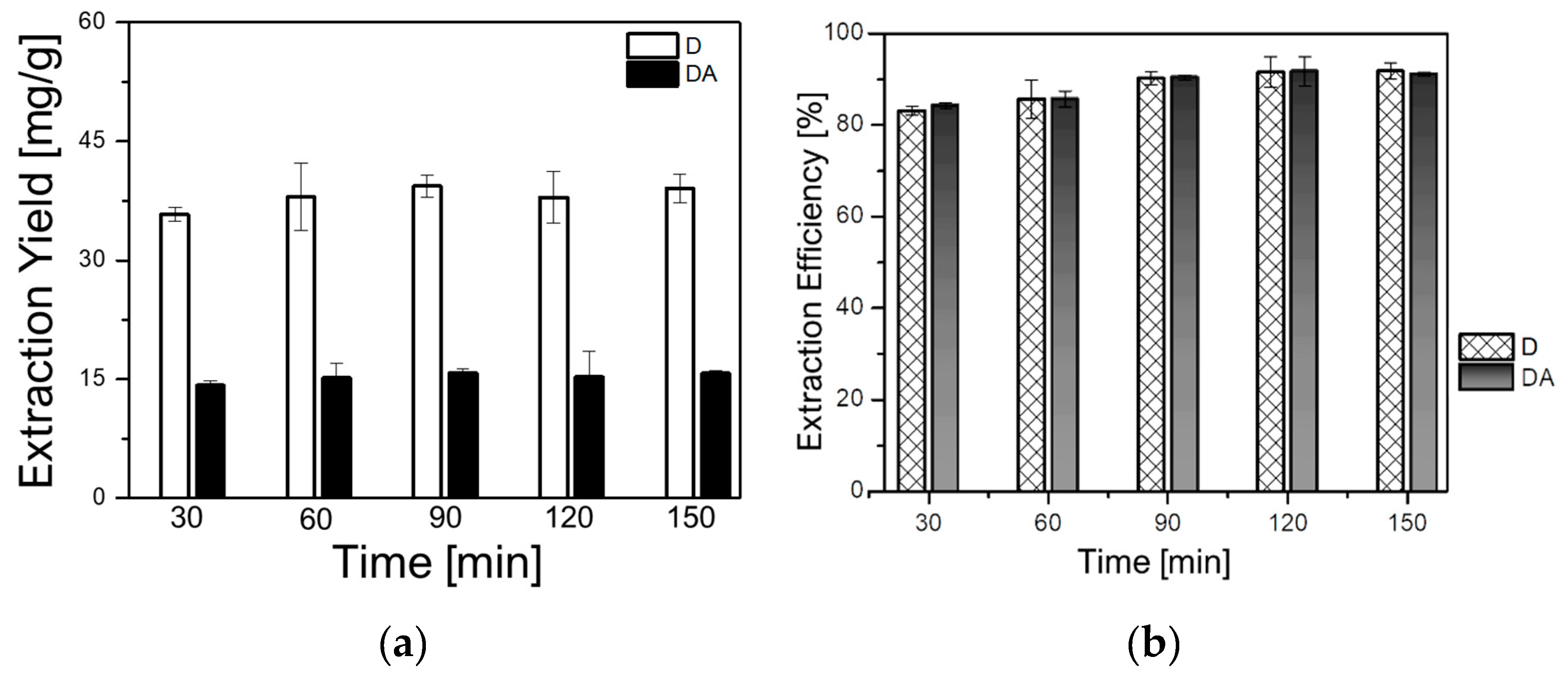 Molecules 24 02390 g004 550