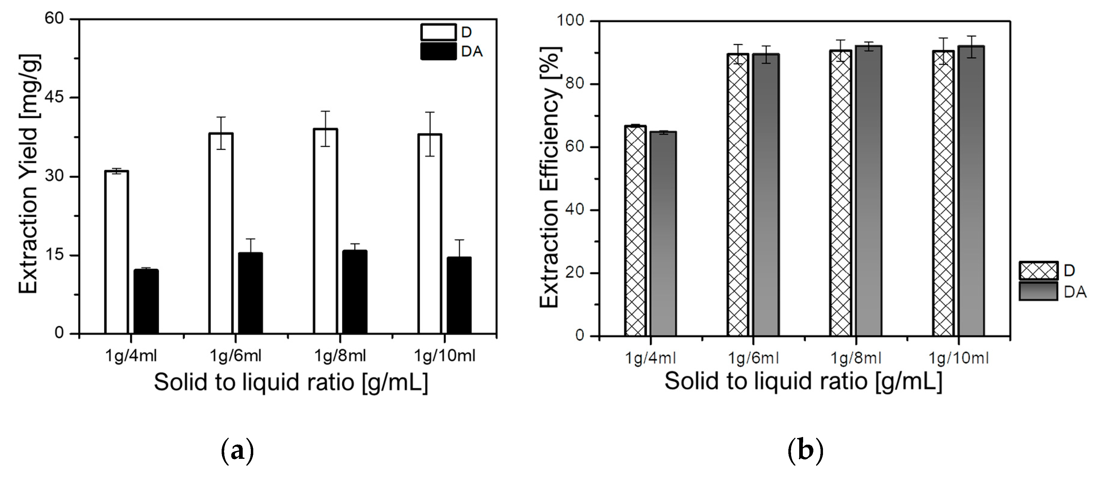 Molecules 24 02390 g005 550