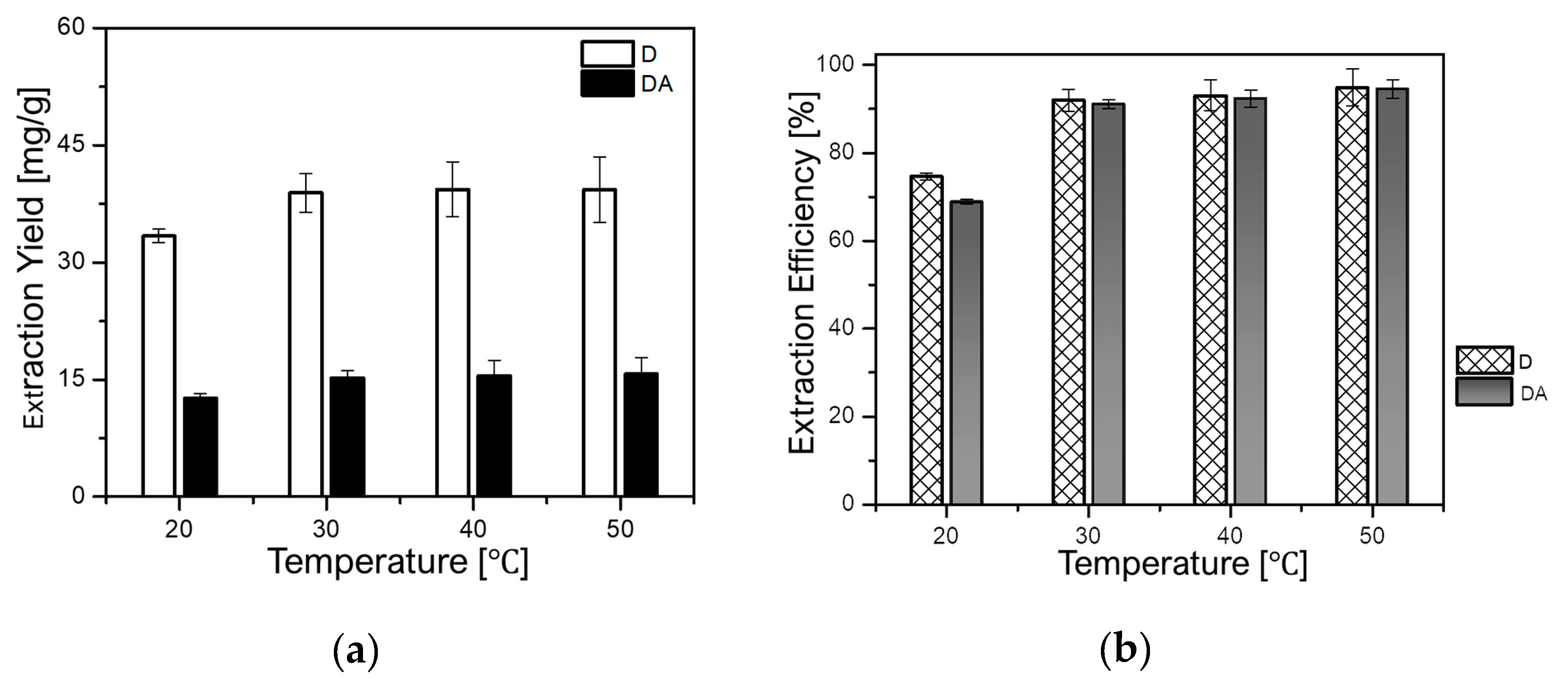 Molecules 24 02390 g006 550