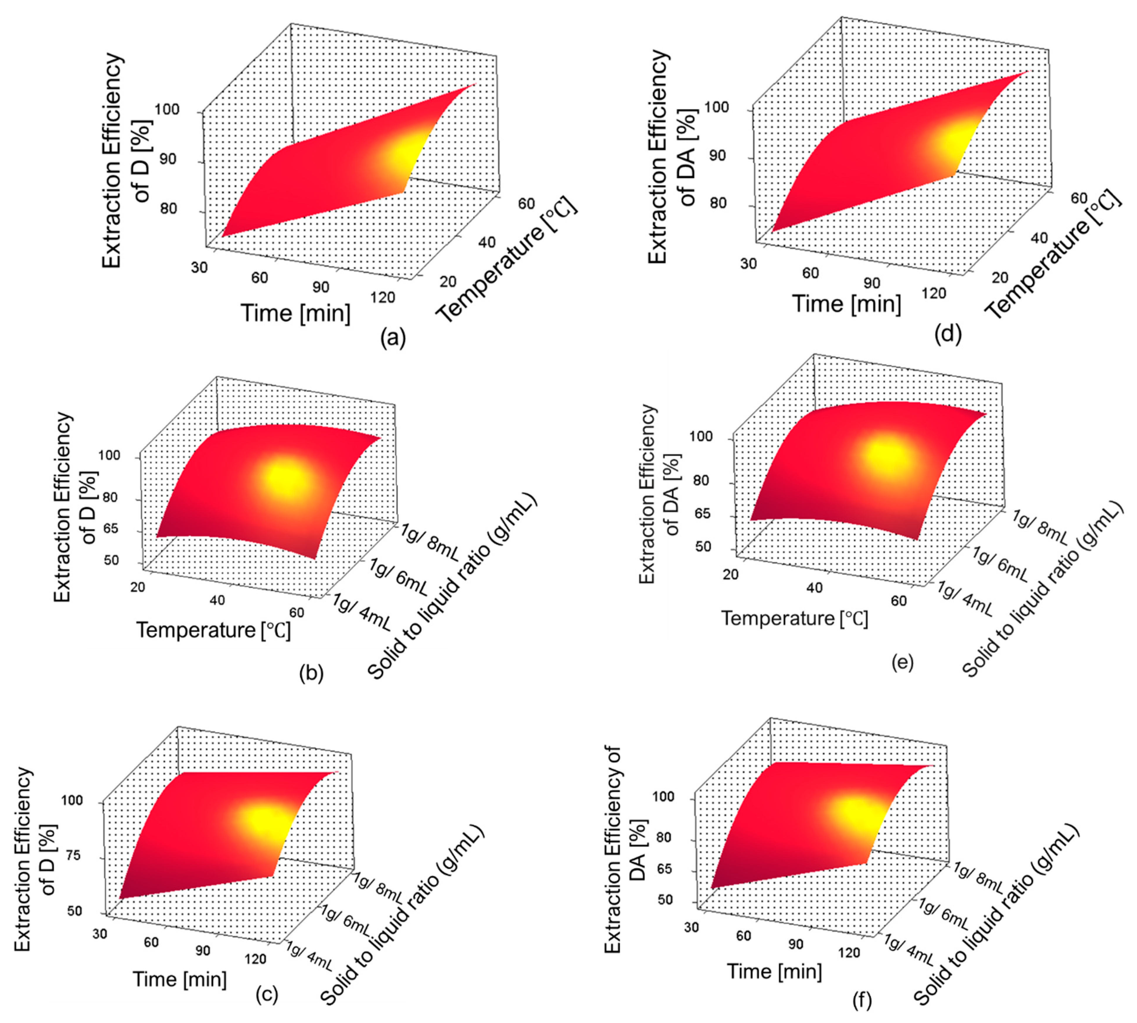 Molecules 24 02390 g007 550