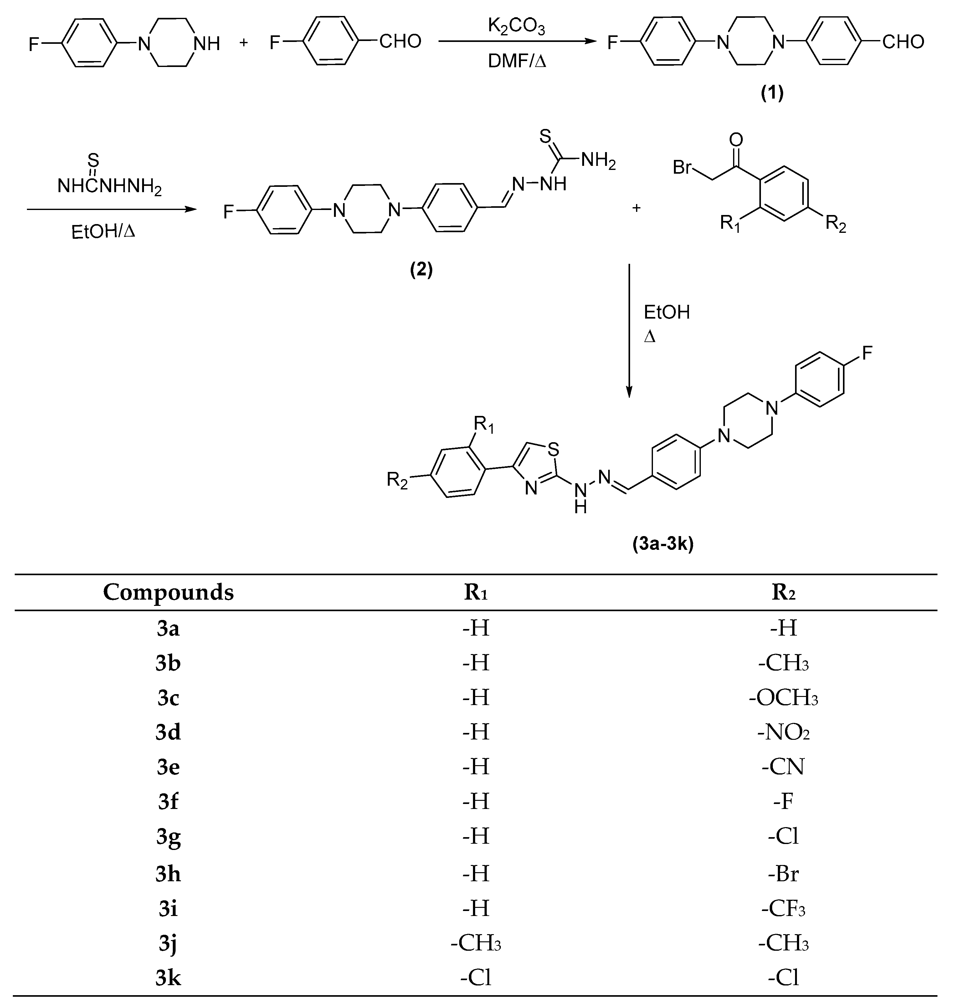 Molecules 24 02392 sch001