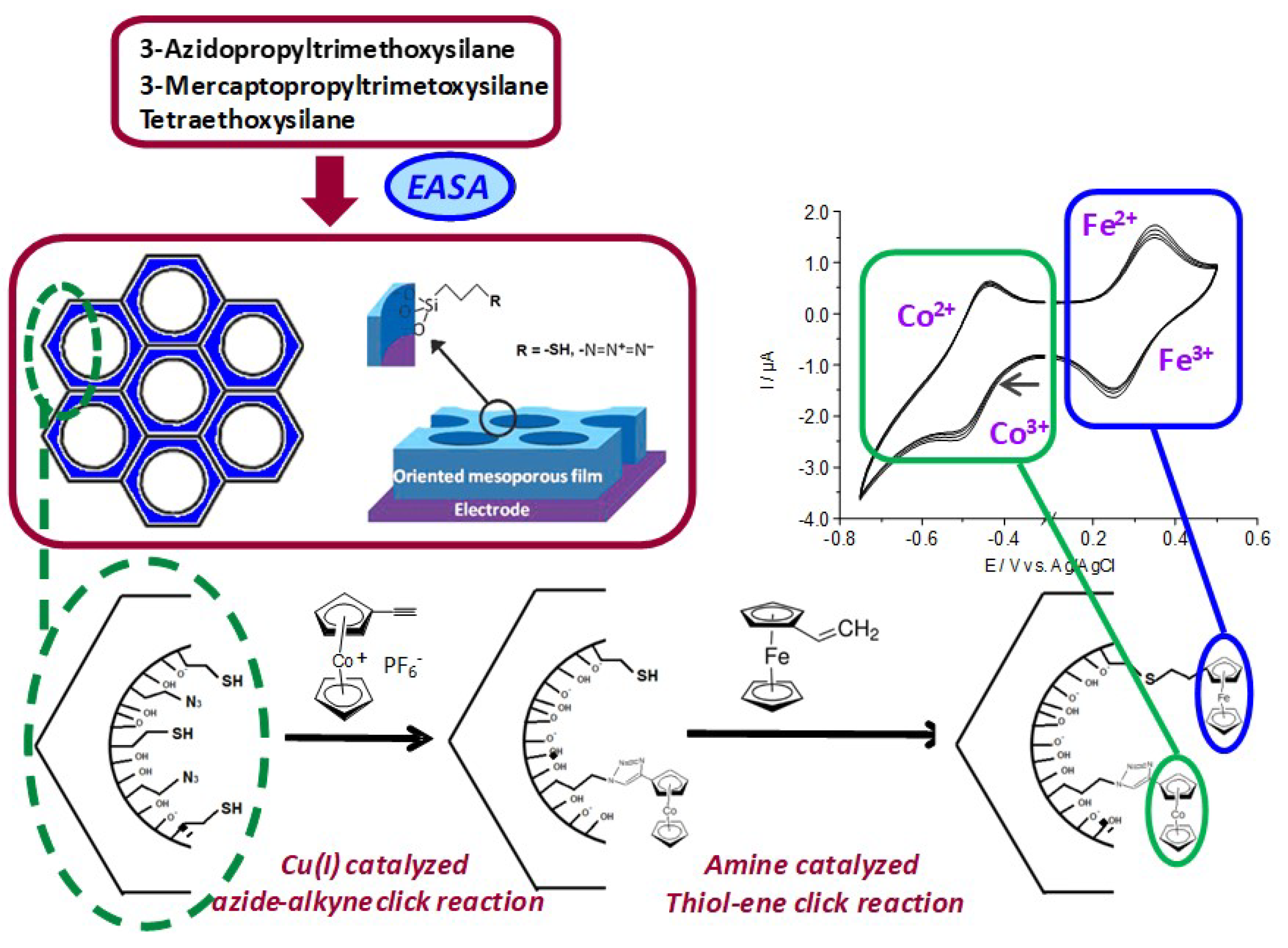 Molecules 24 02395 g009 Molecules 24 02395 g009